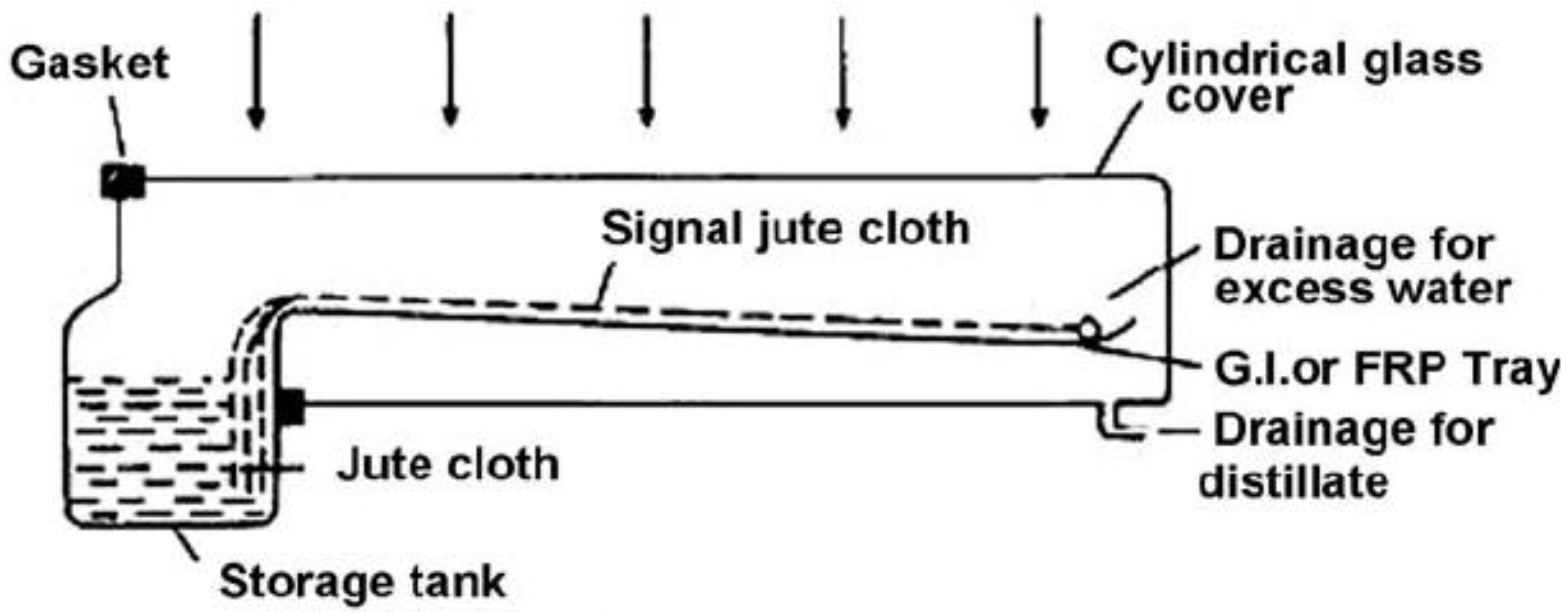Sustainability 14 10136 g027