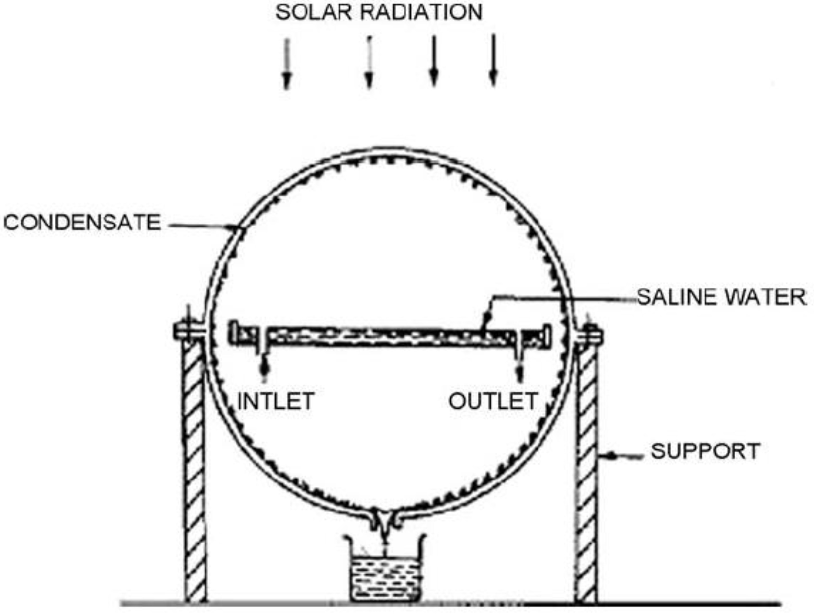 Sustainability 14 10136 g028
