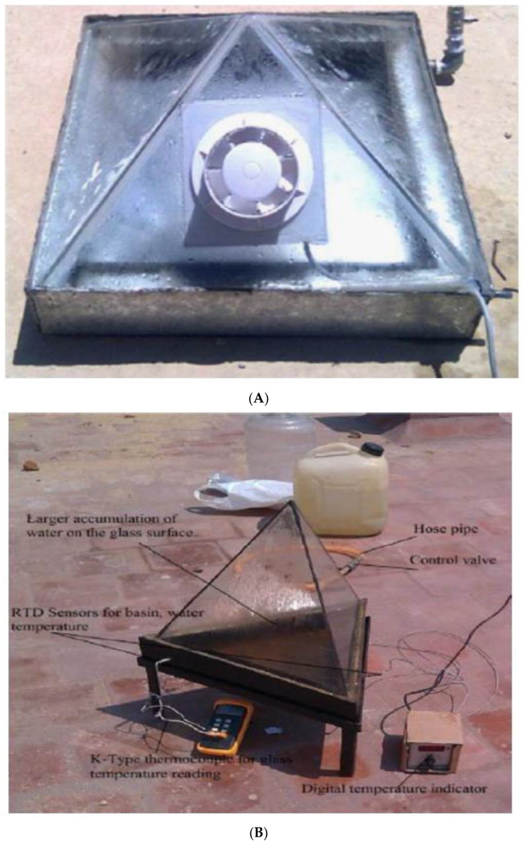 Sustainability 14 10136 g031