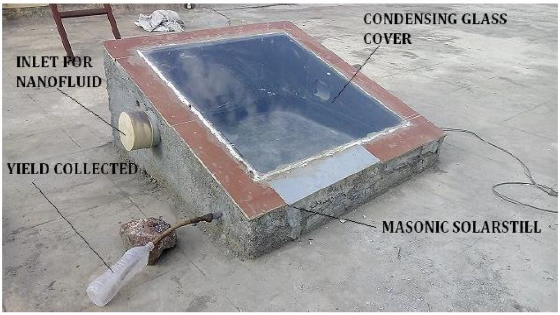 Sustainability 14 10136 g036