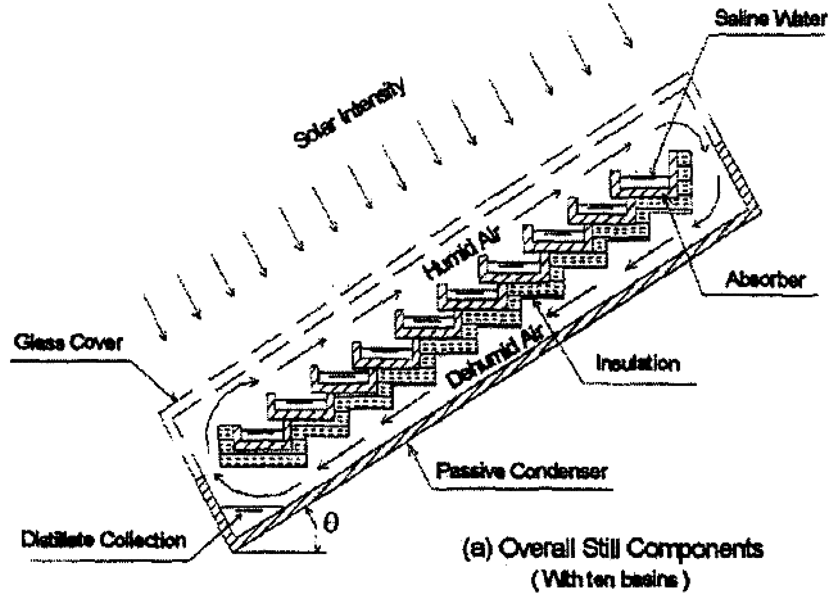 Sustainability 14 10136 g037