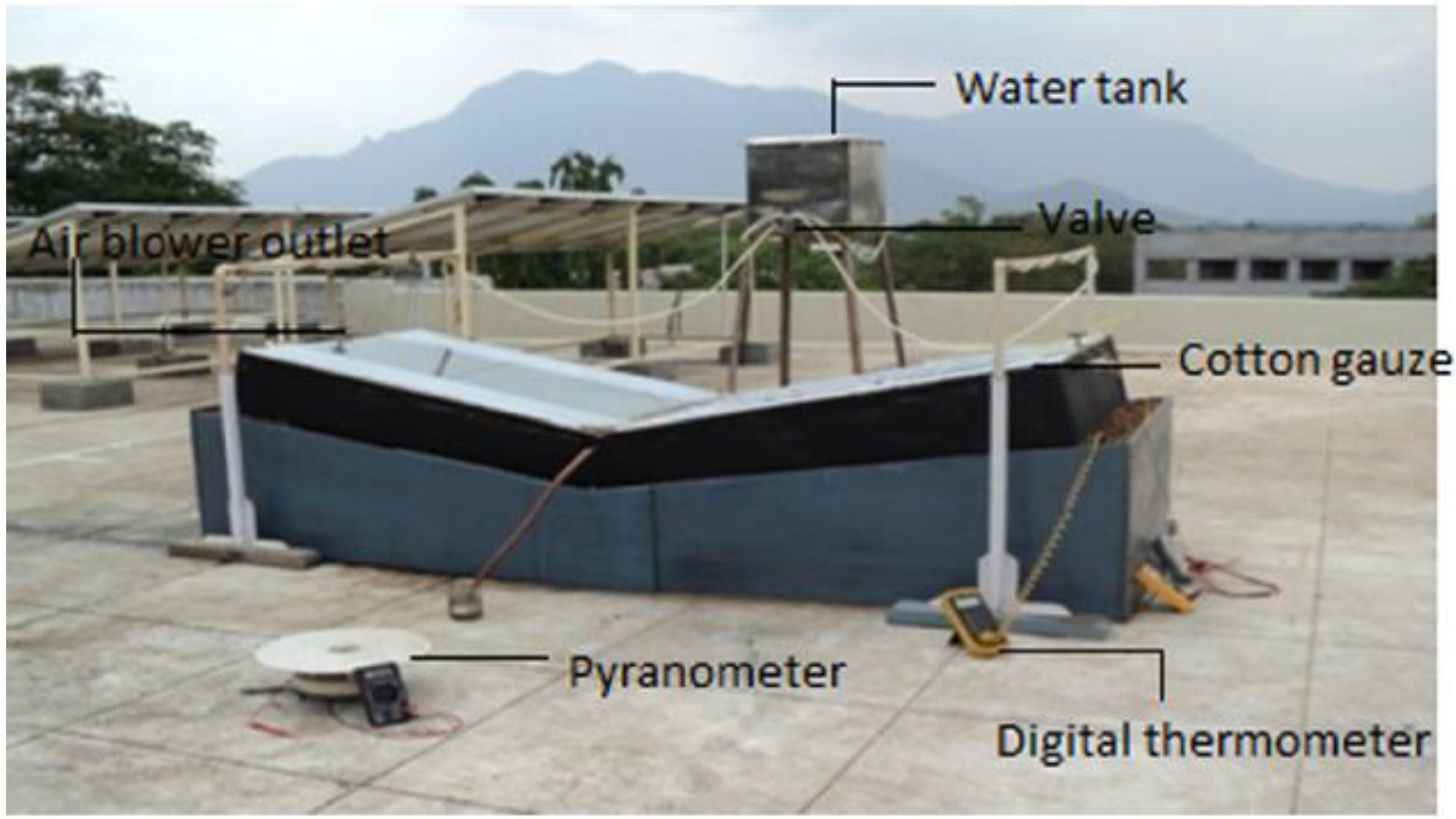 Sustainability 14 10136 g039b