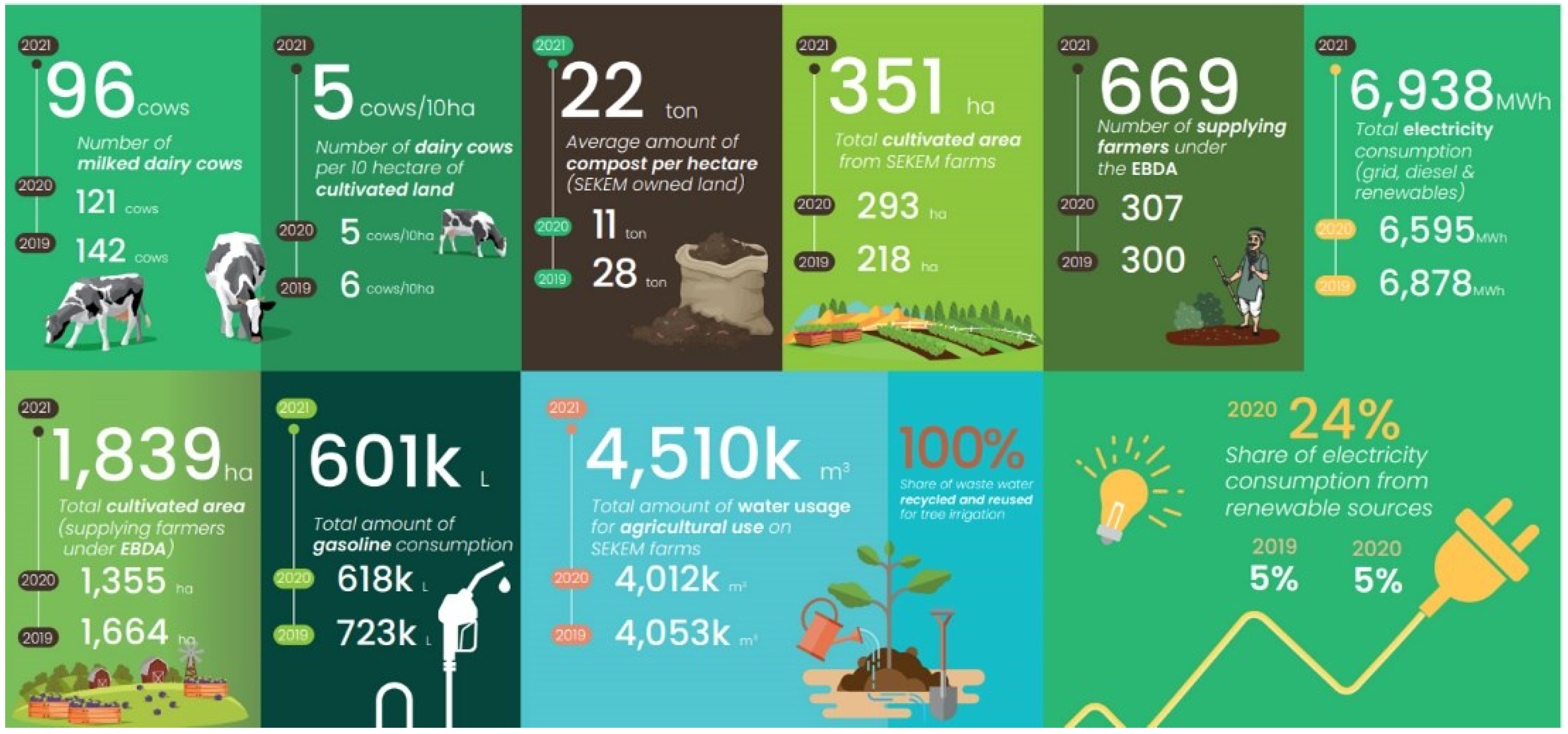 Sustainability 14 10137 g006