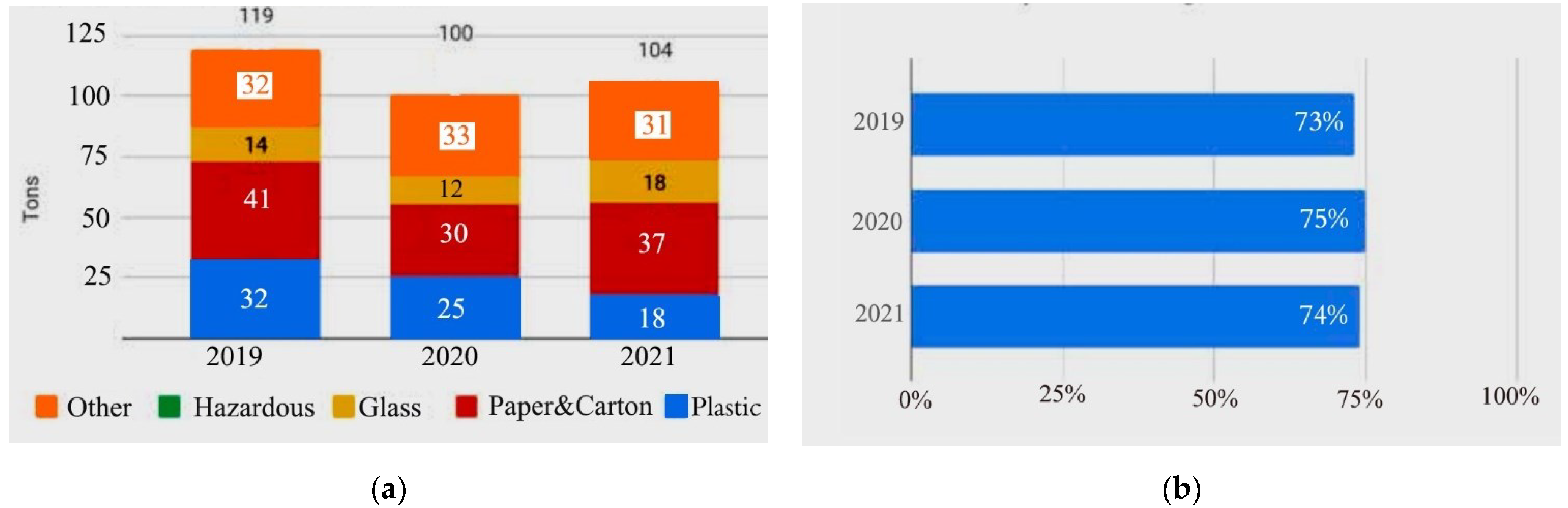 Sustainability 14 10137 g008