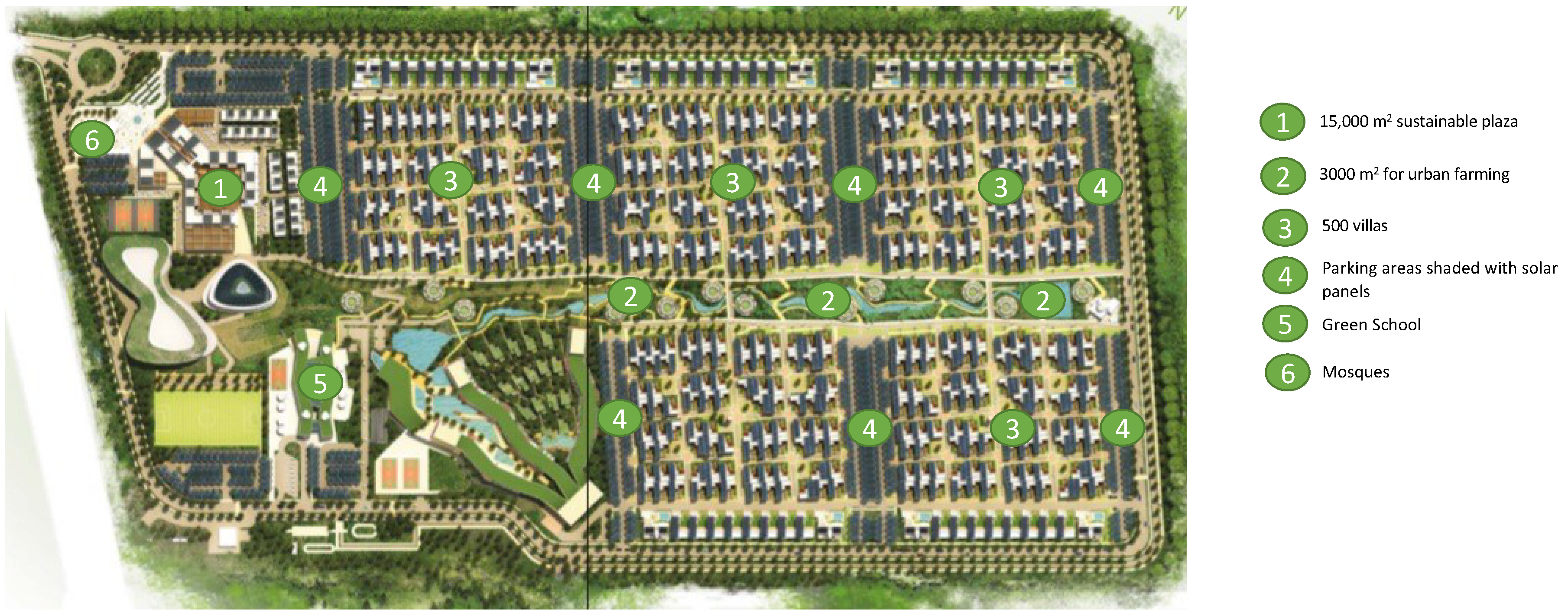 Sustainability 14 10137 g010