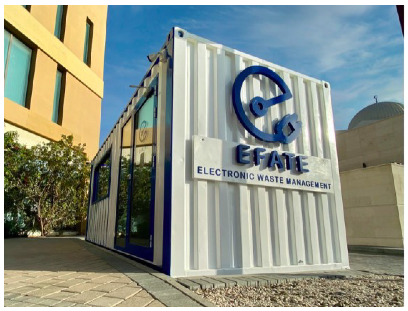 Sustainability 14 10137 g012