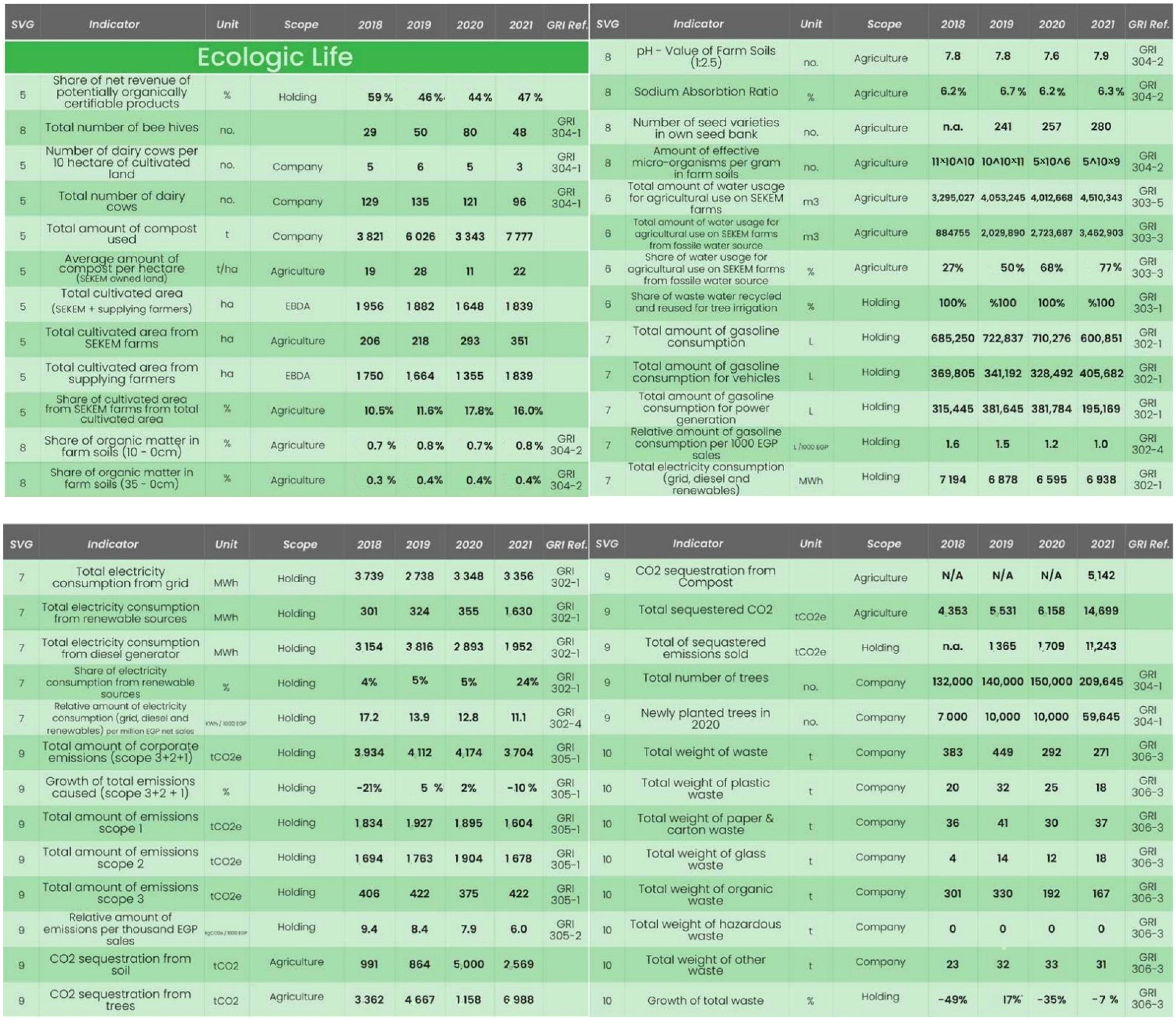 Sustainability 14 10137 g0a1a