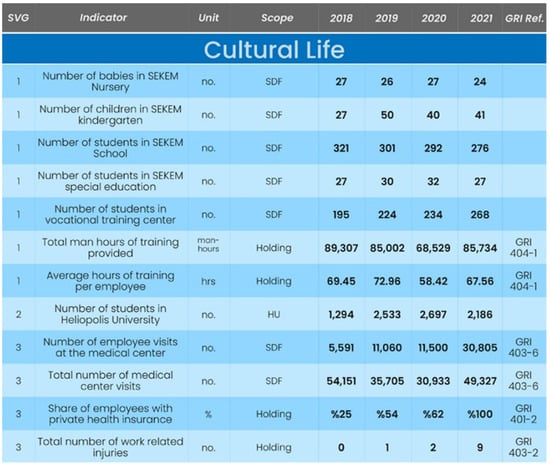 Sustainability 14 10137 g0a2