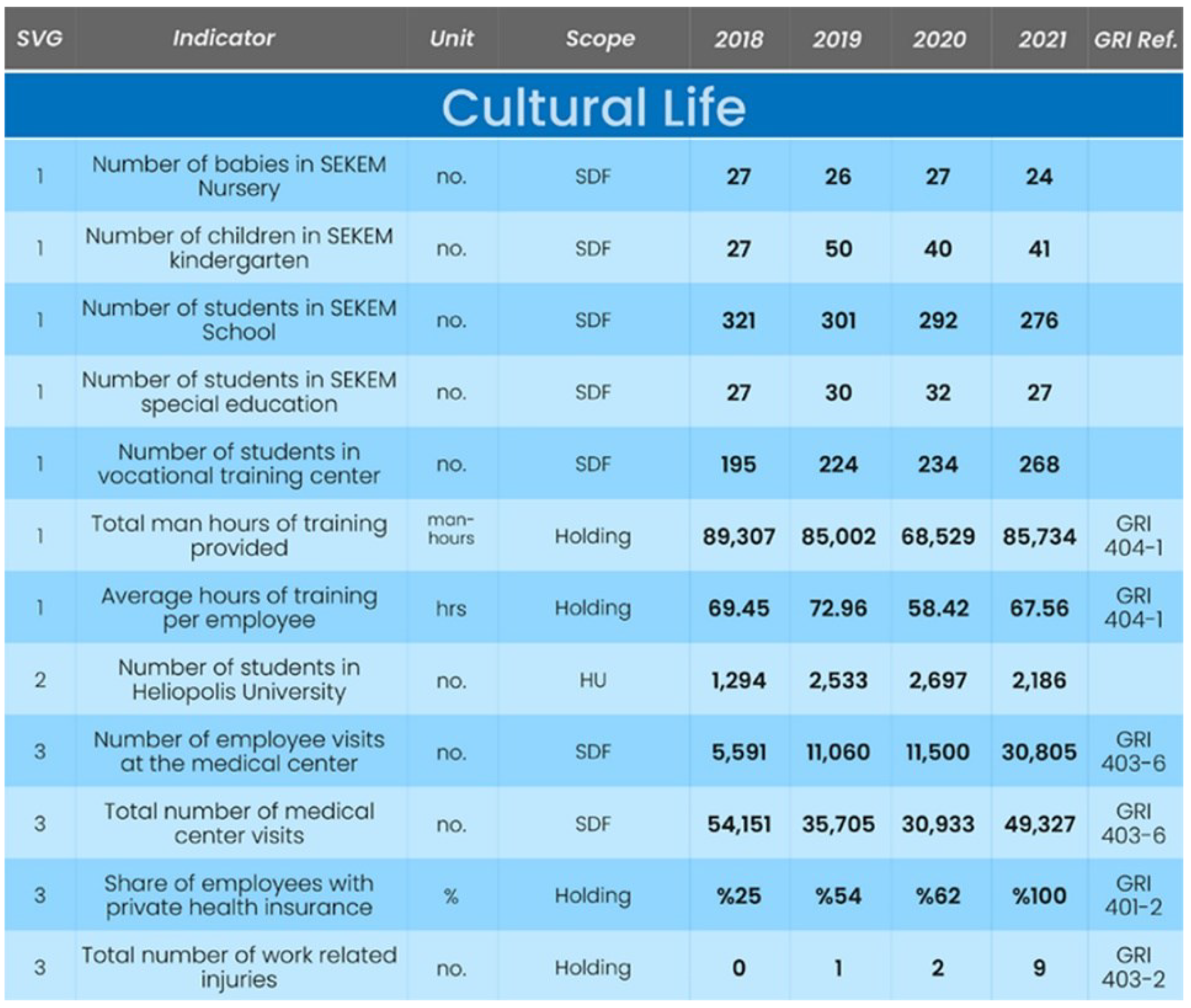 Sustainability 14 10137 g0a2