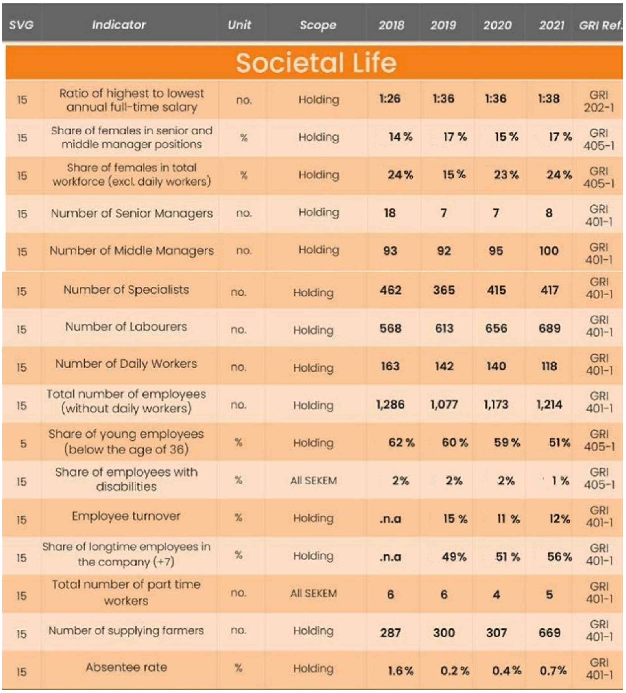 Sustainability 14 10137 g0a3