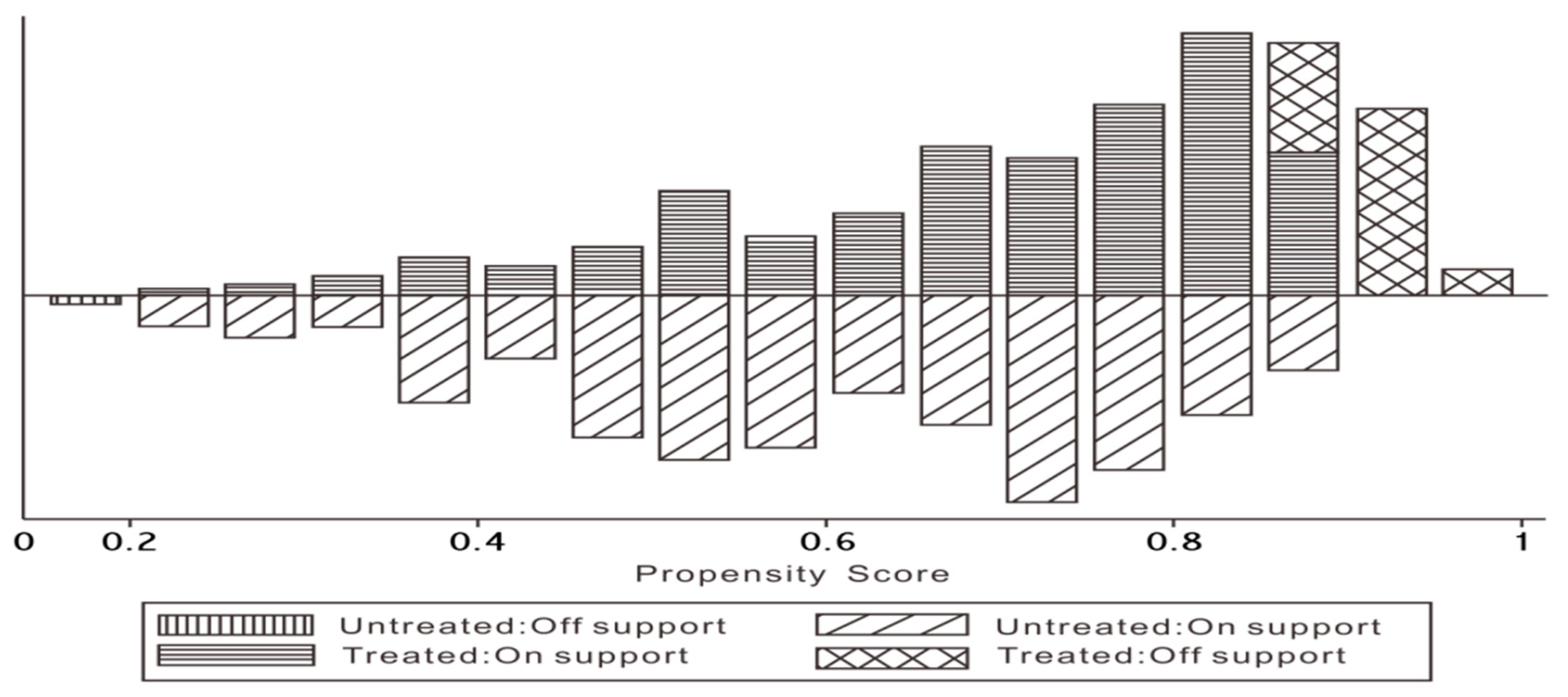 Sustainability 14 10144 g001