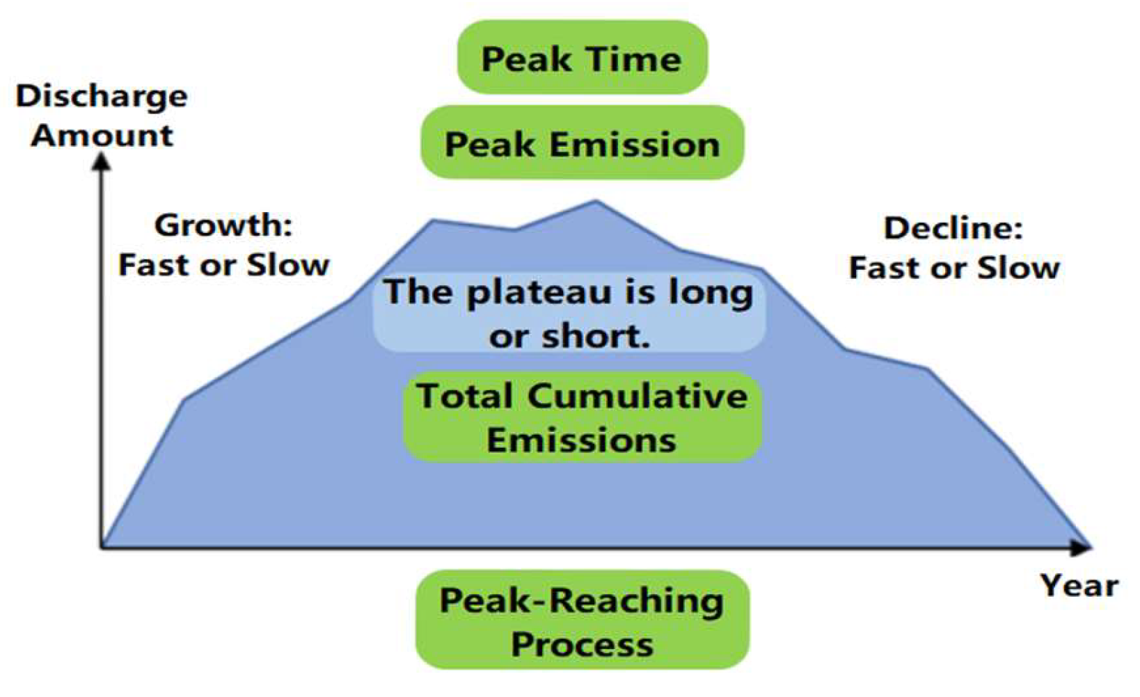 Sustainability 14 10149 g001 Sustainability 14 10149 g001