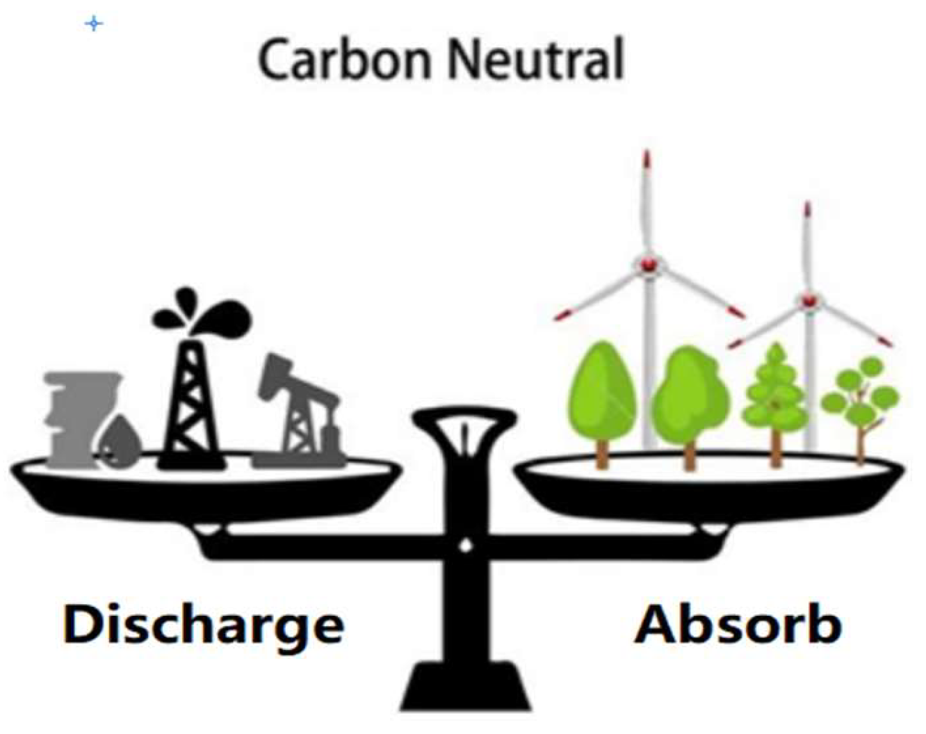 Sustainability 14 10149 g002 Sustainability 14 10149 g002