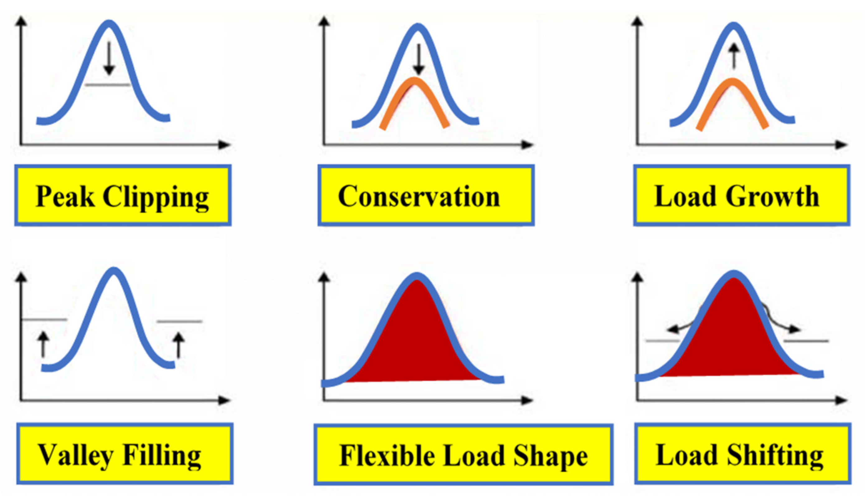 Sustainability 14 10158 g001