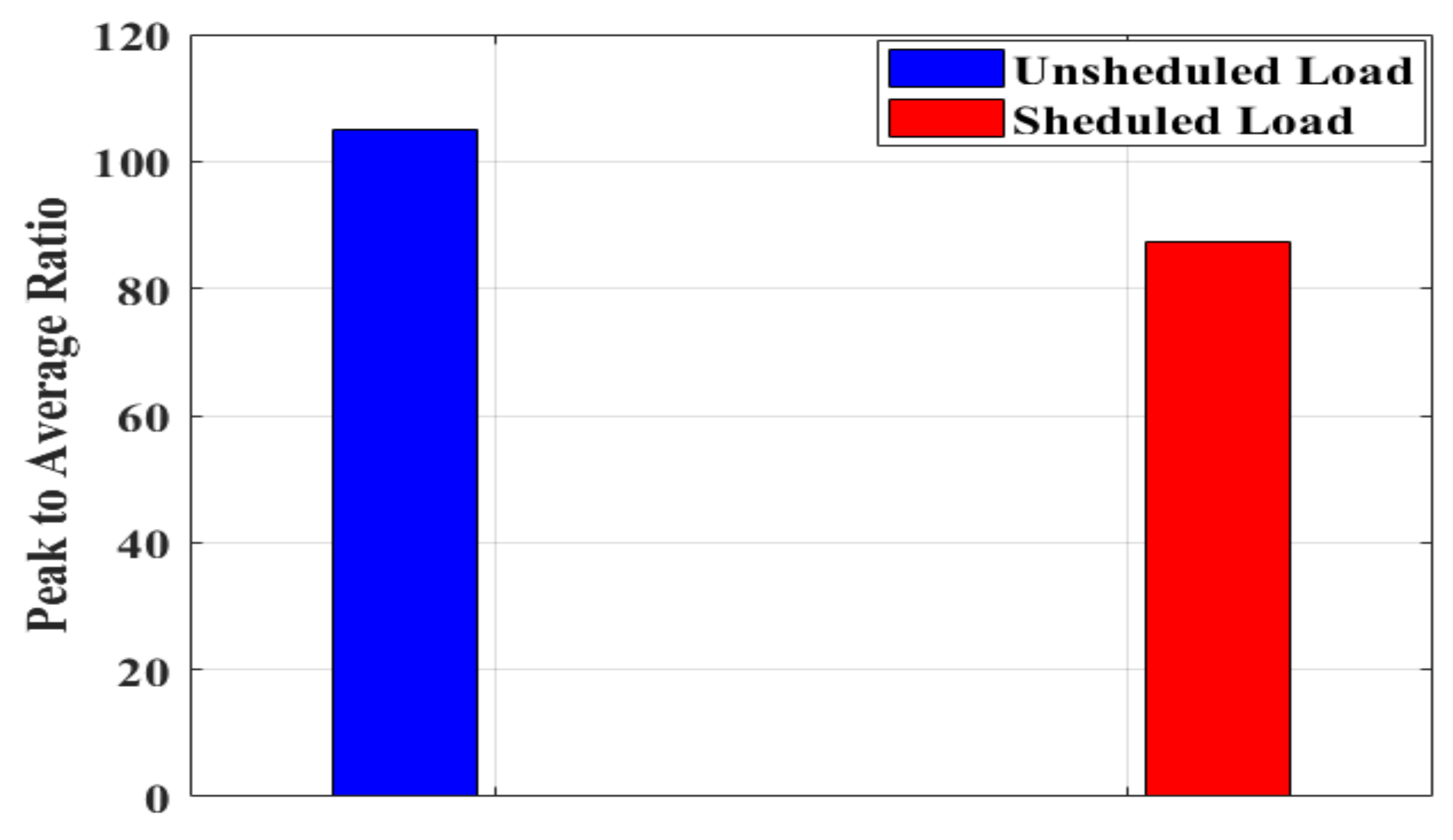 Sustainability 14 10158 g008