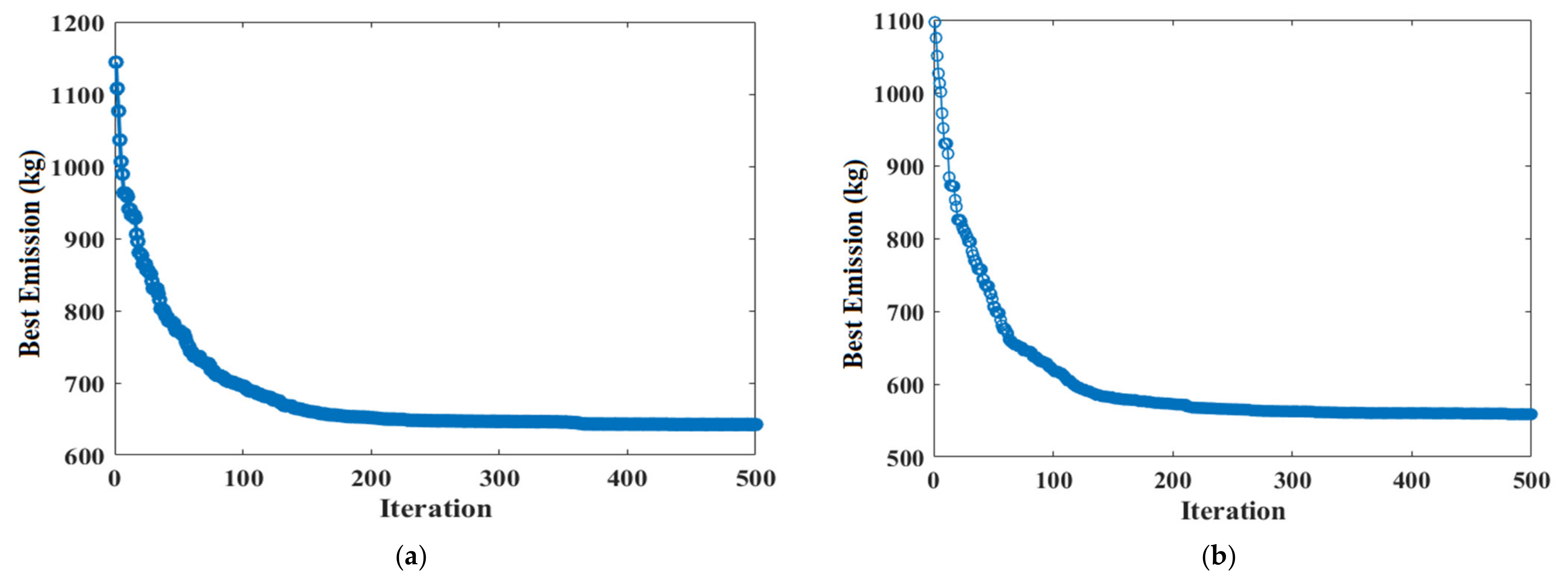 Sustainability 14 10158 g014