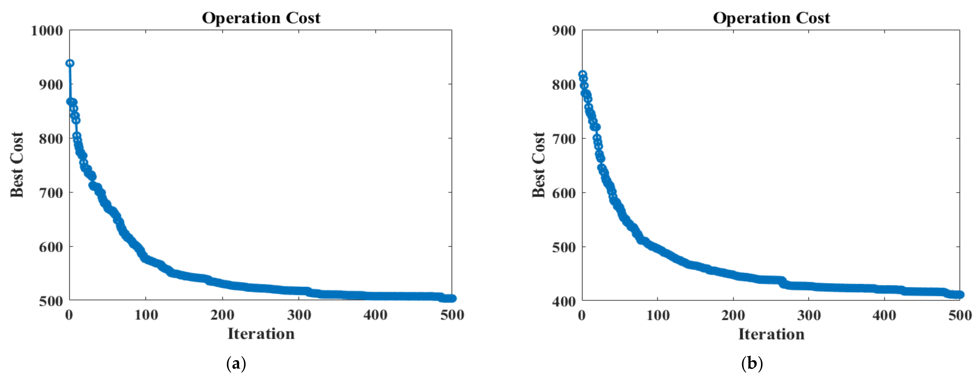 Sustainability 14 10158 g019