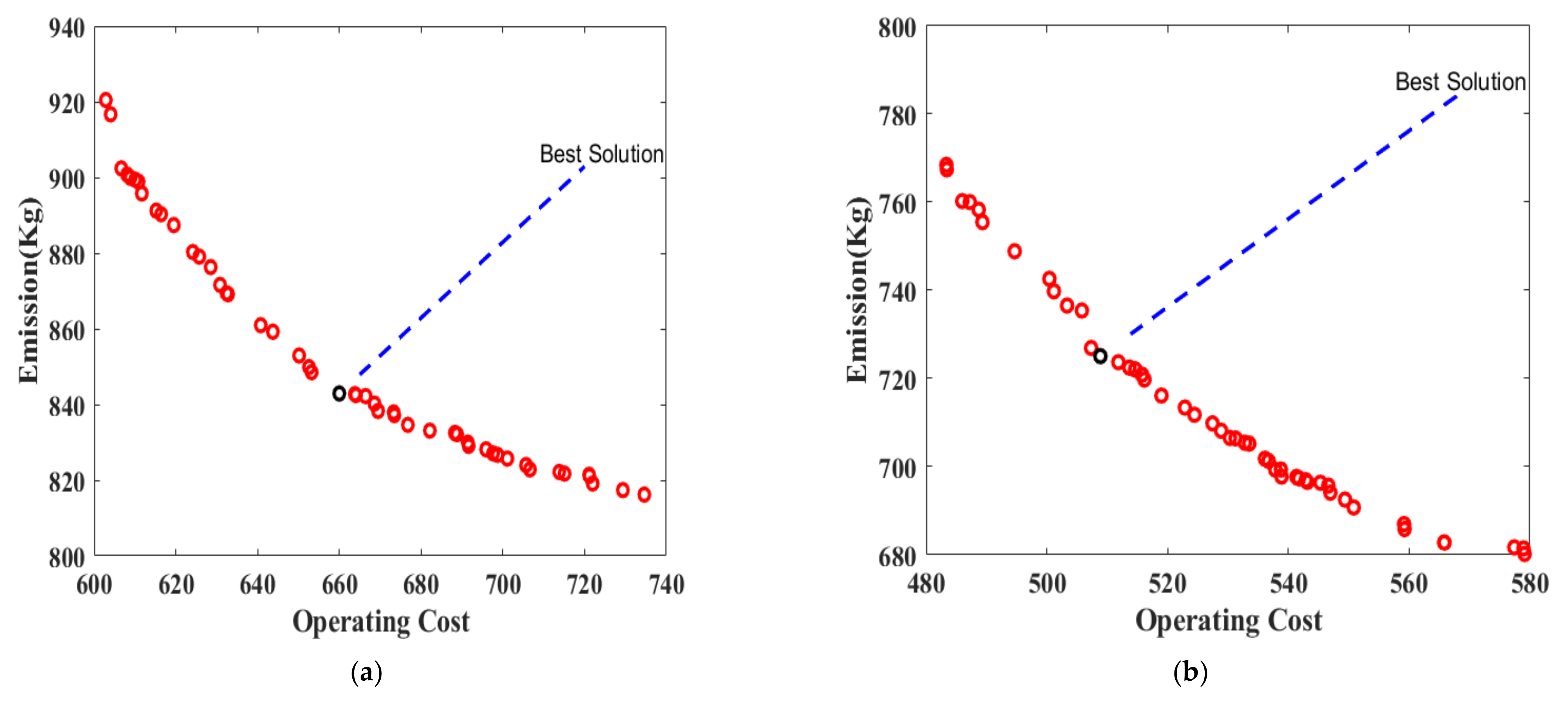 Sustainability 14 10158 g024