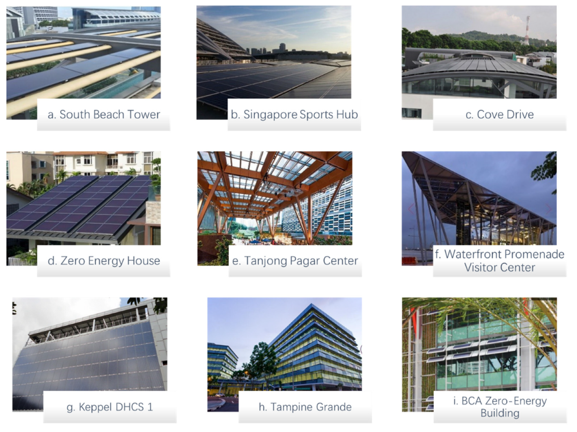 Sustainability 14 10160 g005