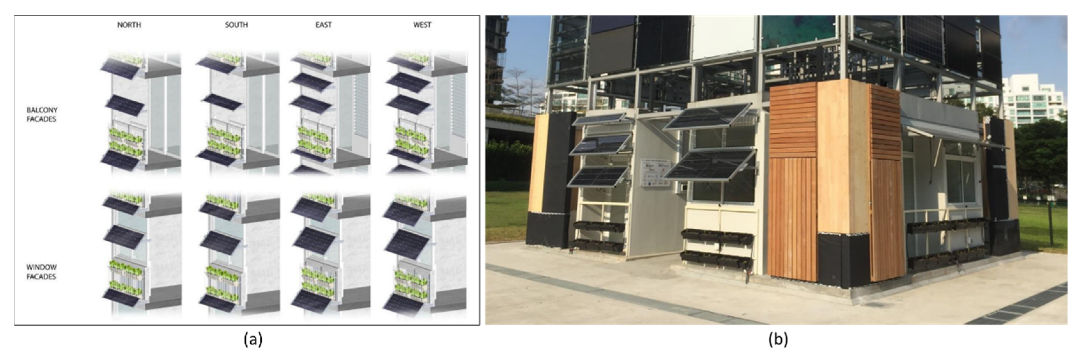 Sustainability 14 10160 g008