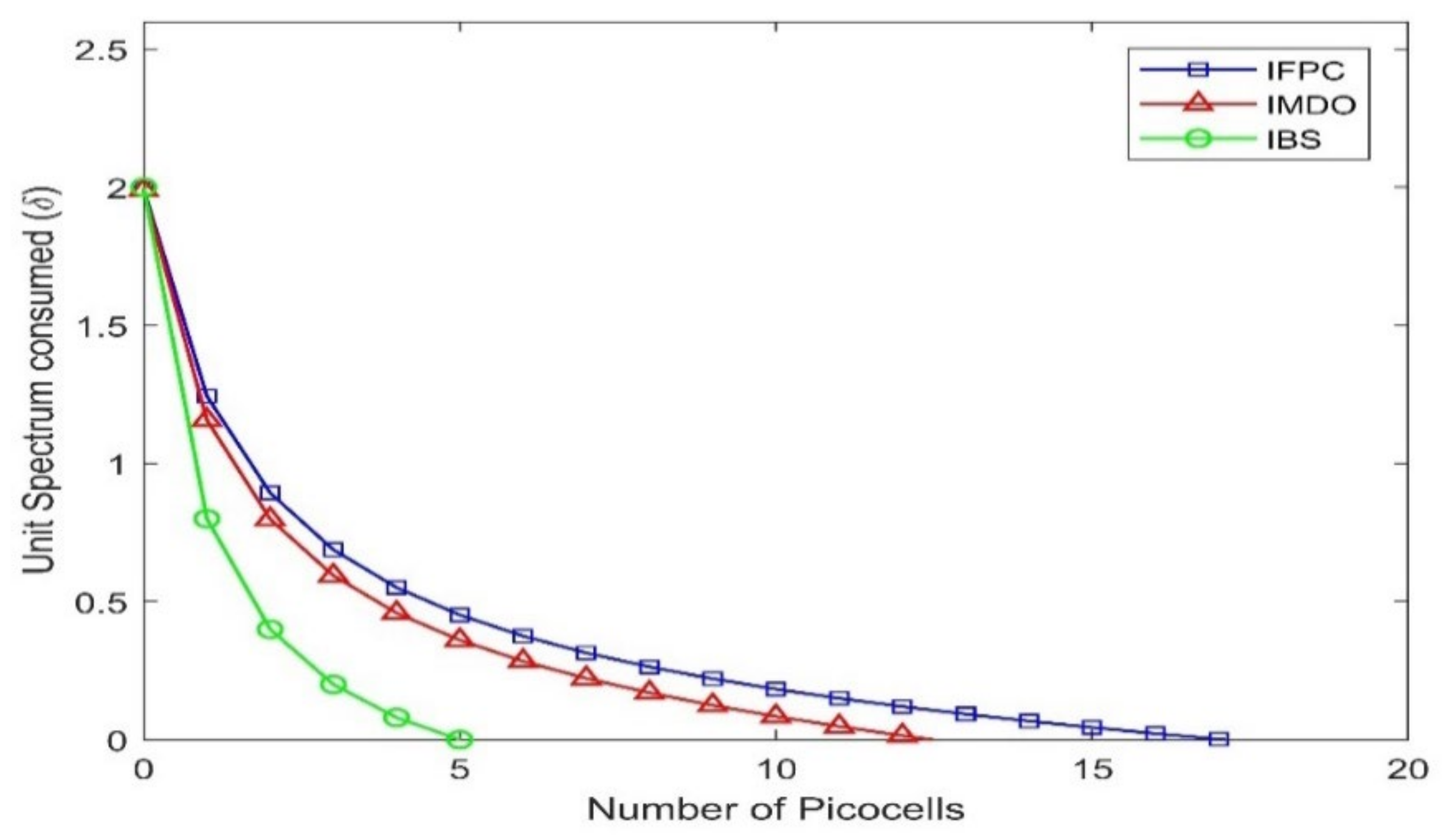 Sustainability 14 10163 g002