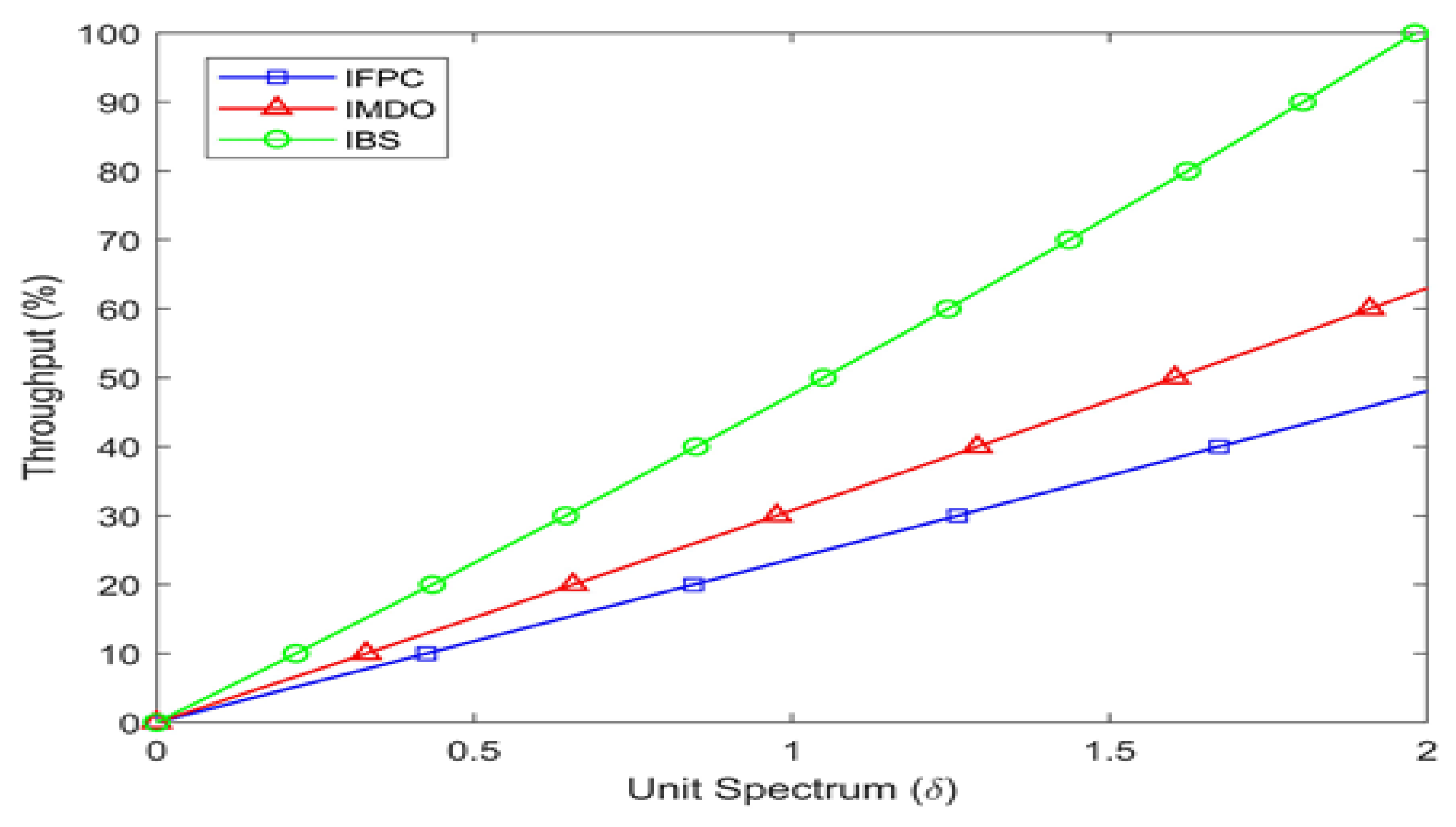Sustainability 14 10163 g004