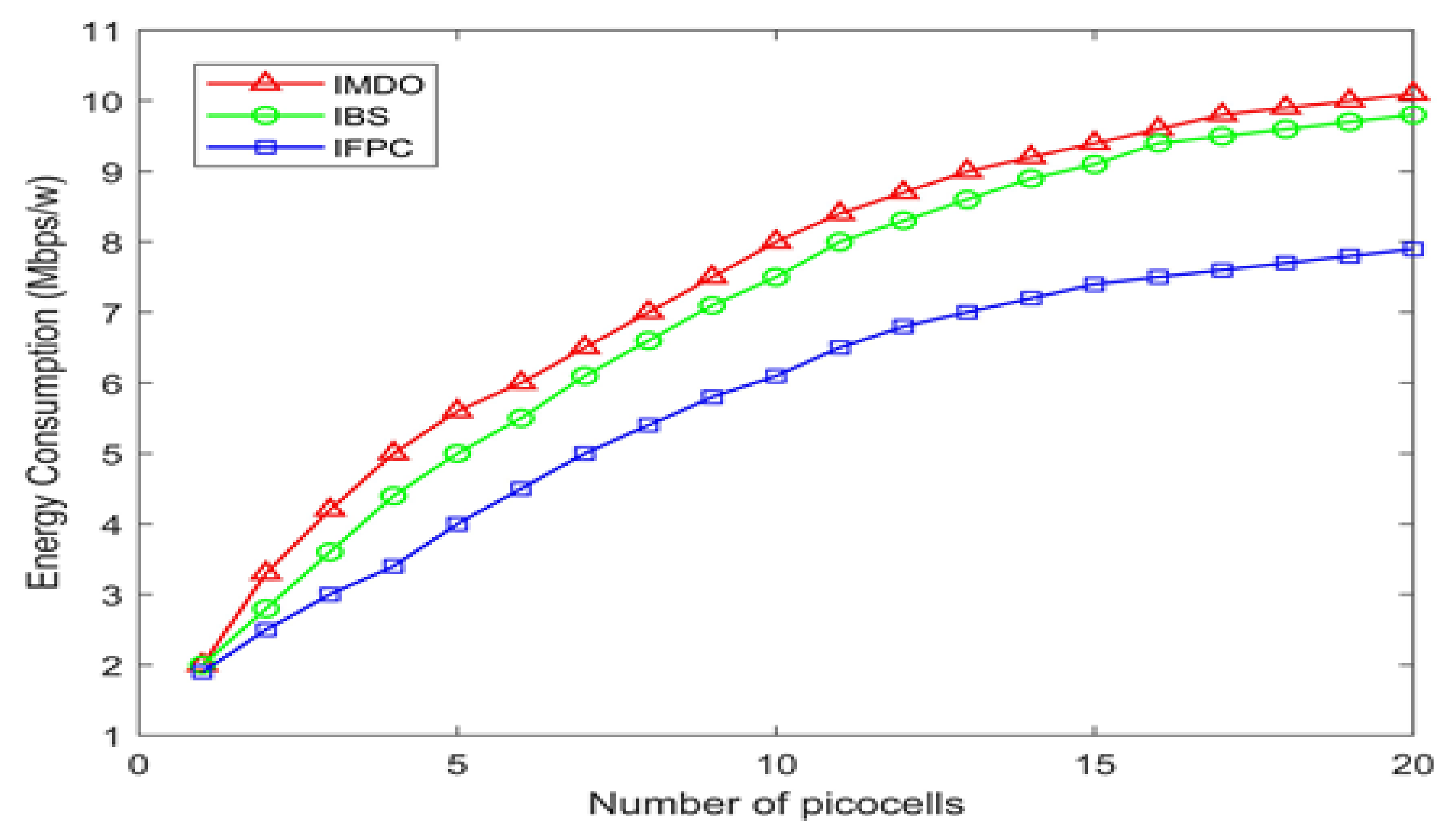 Sustainability 14 10163 g006