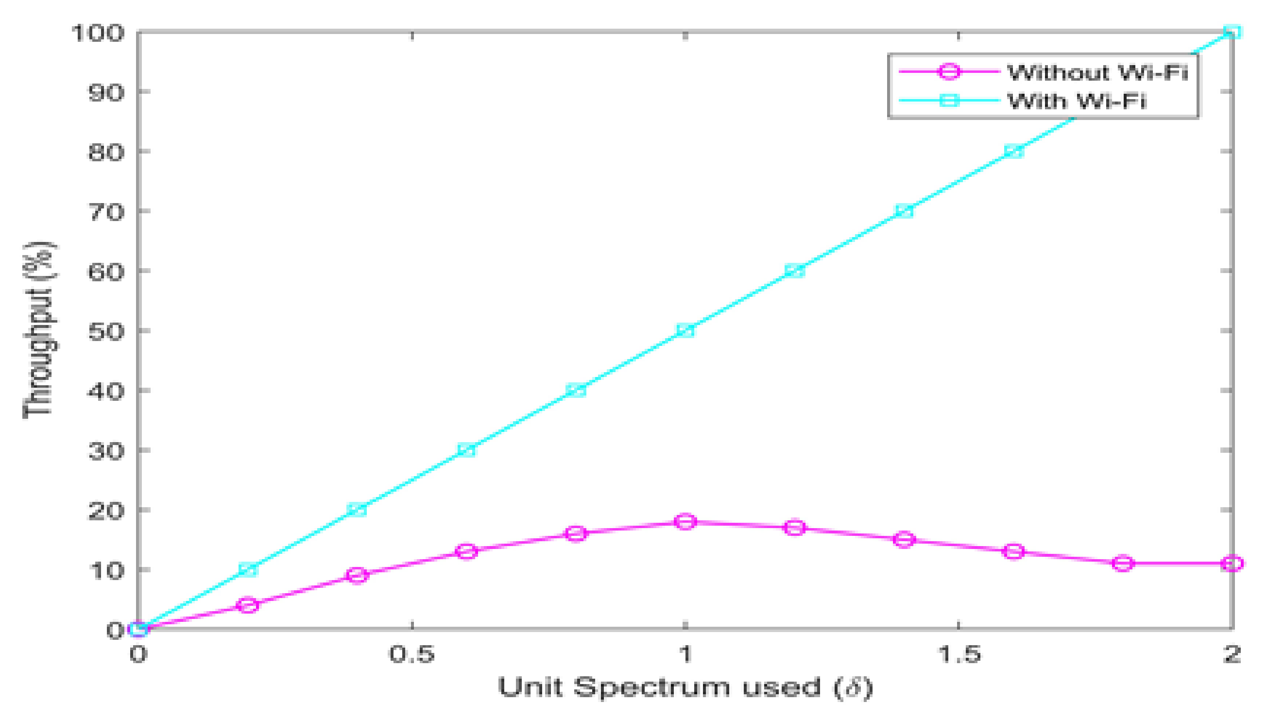 Sustainability 14 10163 g010