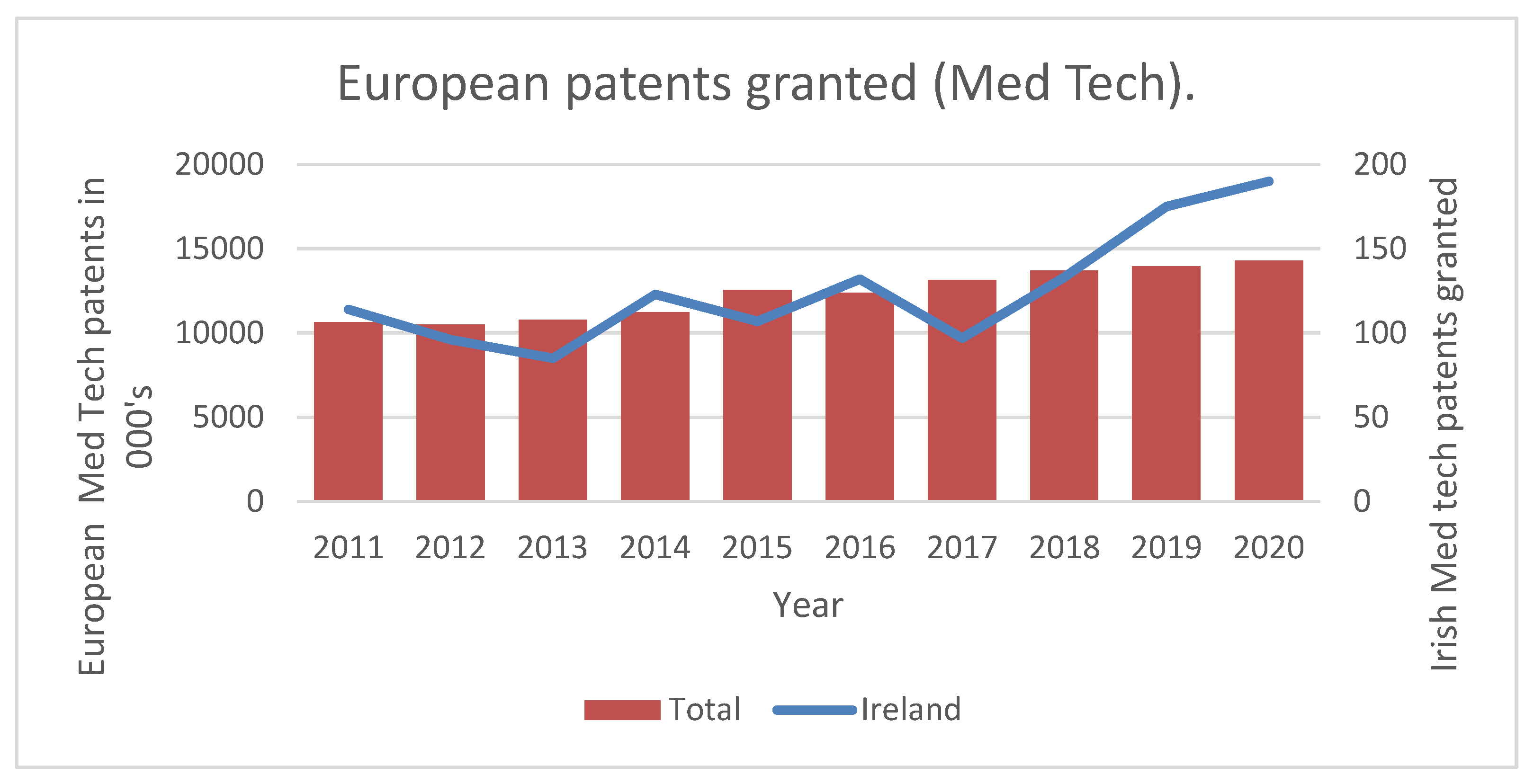Sustainability 14 10166 g001