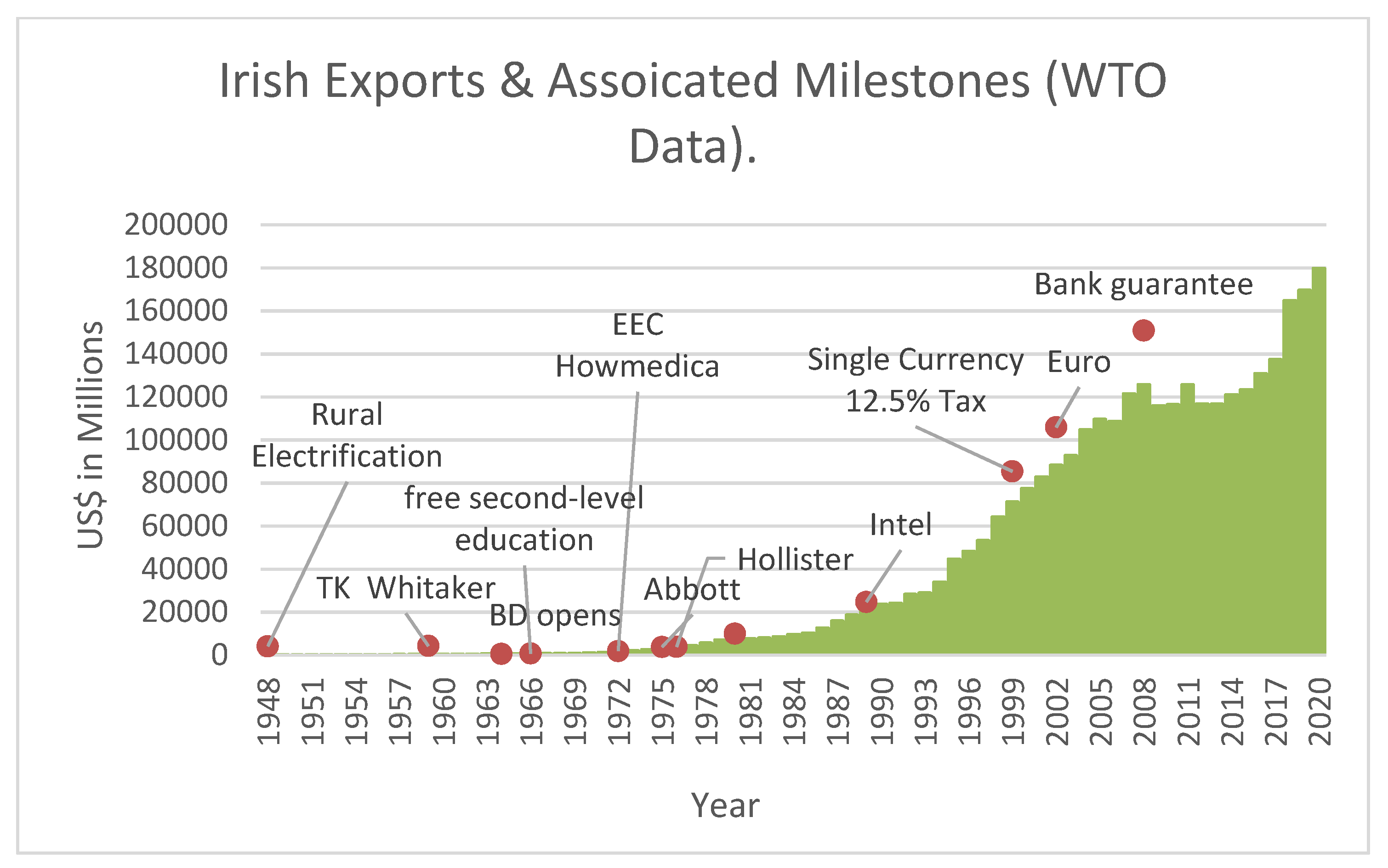 Sustainability 14 10166 g002