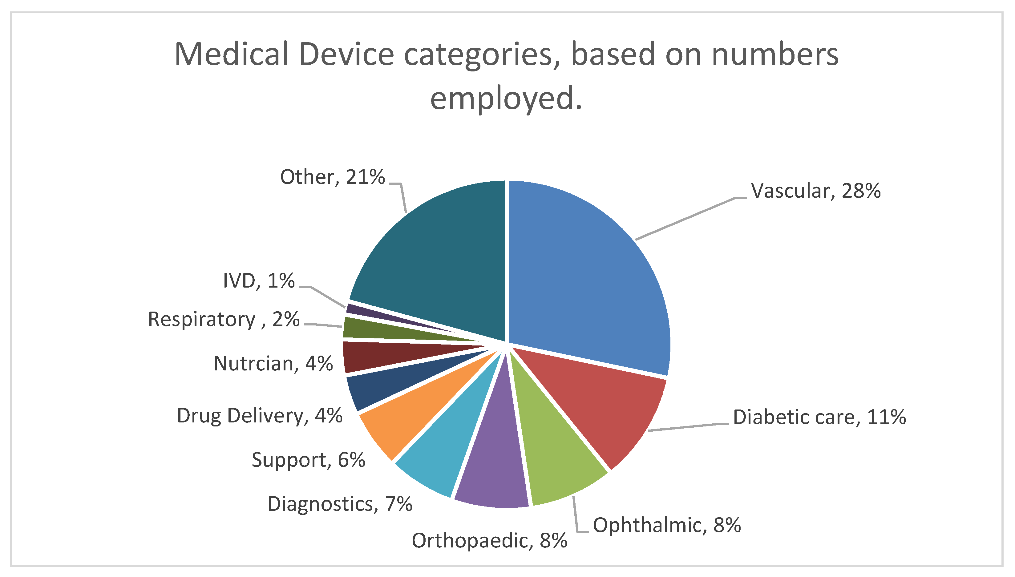 Sustainability 14 10166 g004