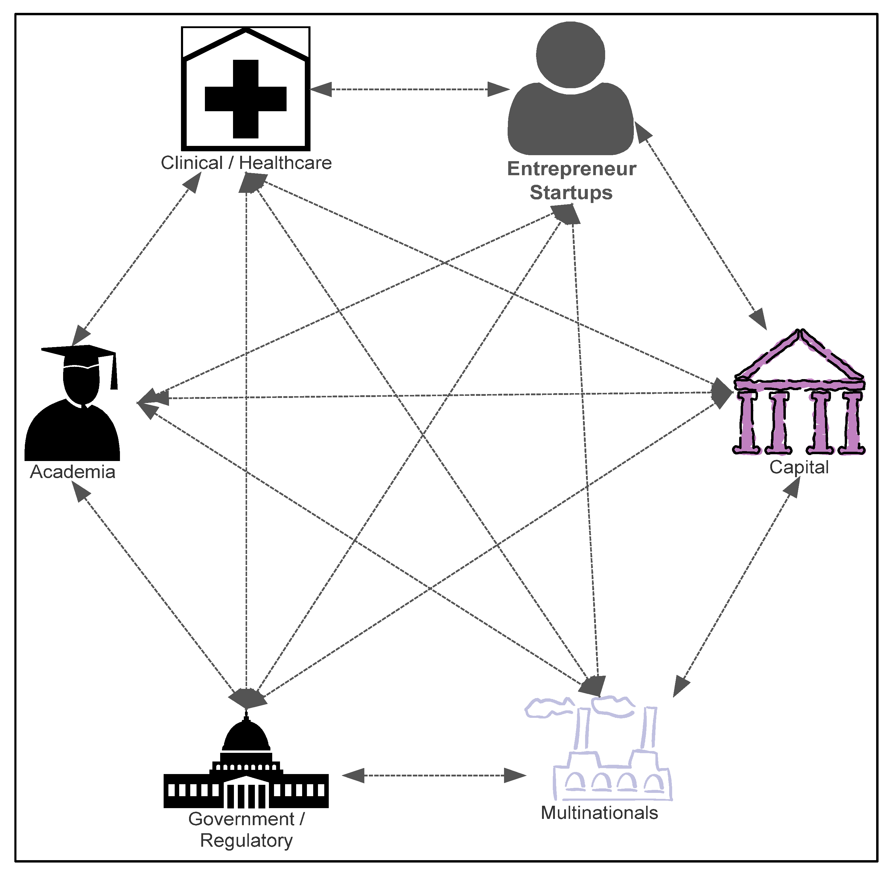 Sustainability 14 10166 g005
