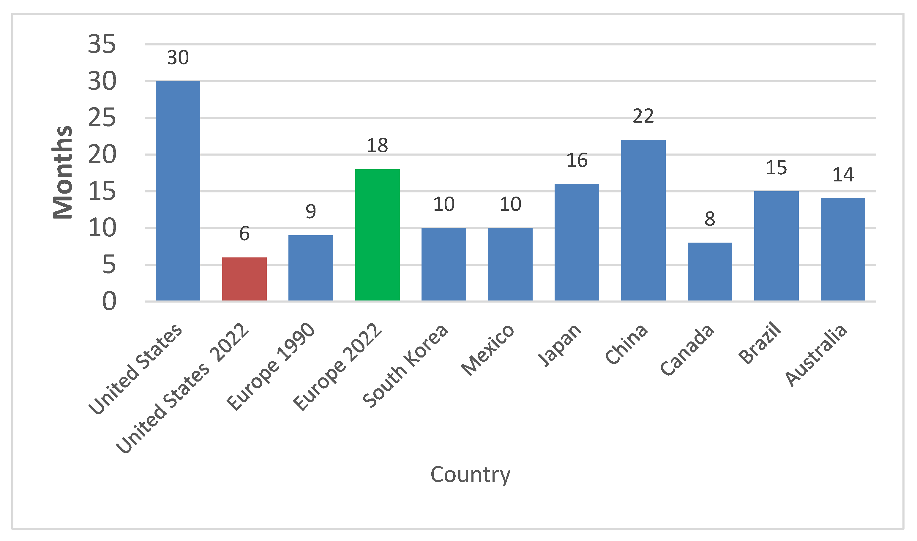 Sustainability 14 10166 g006