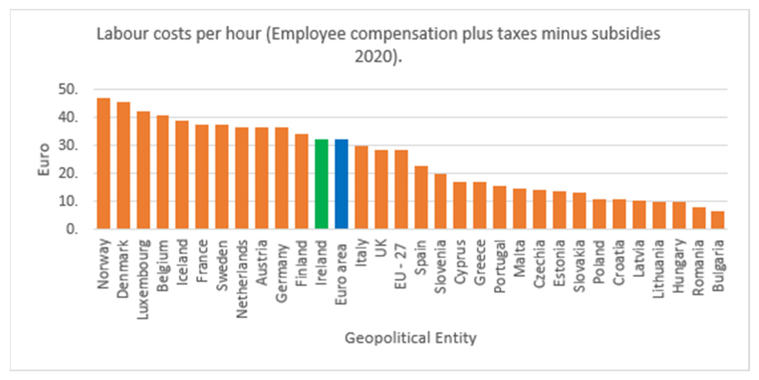 Sustainability 14 10166 g007