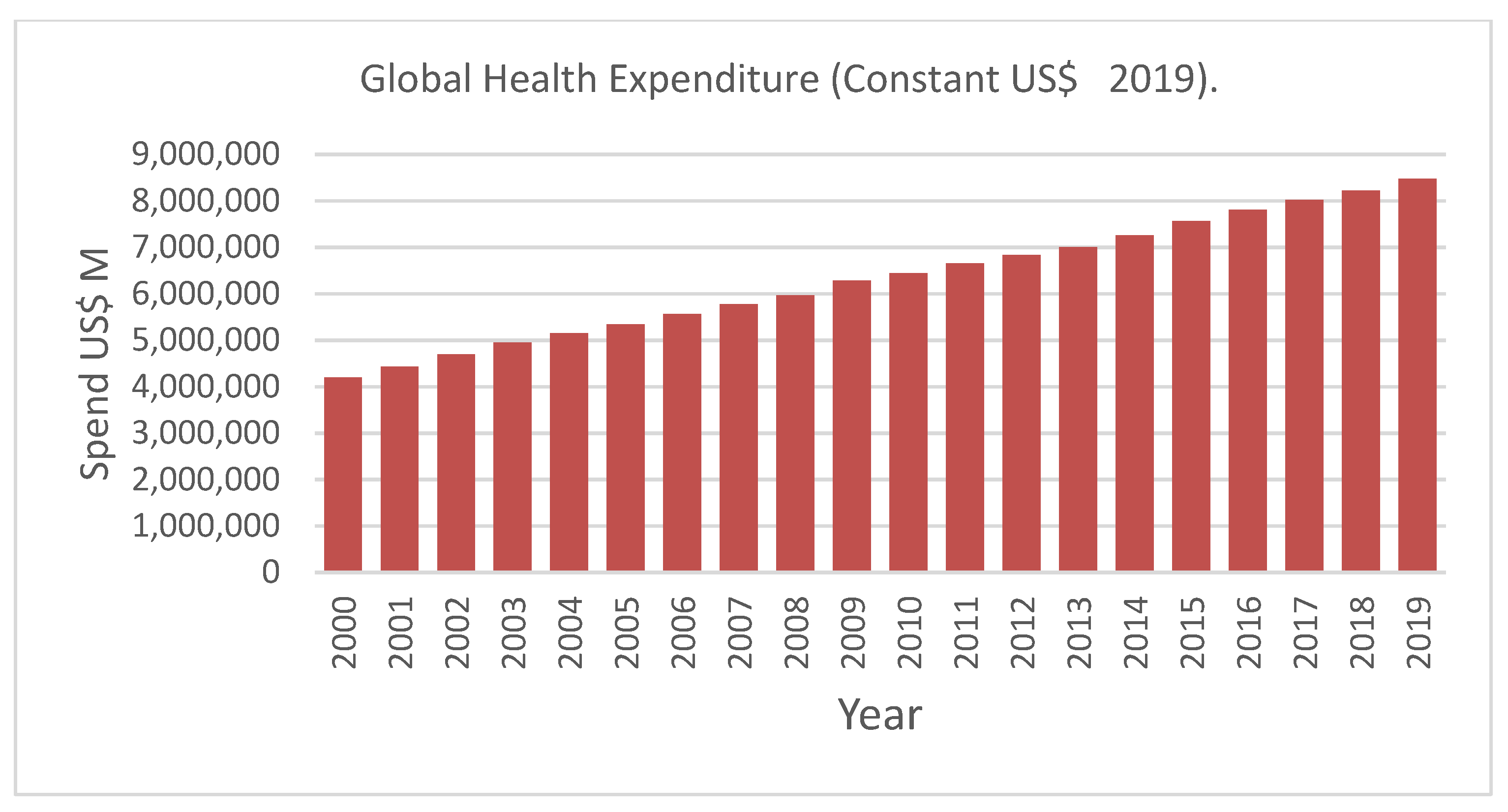 Sustainability 14 10166 g008