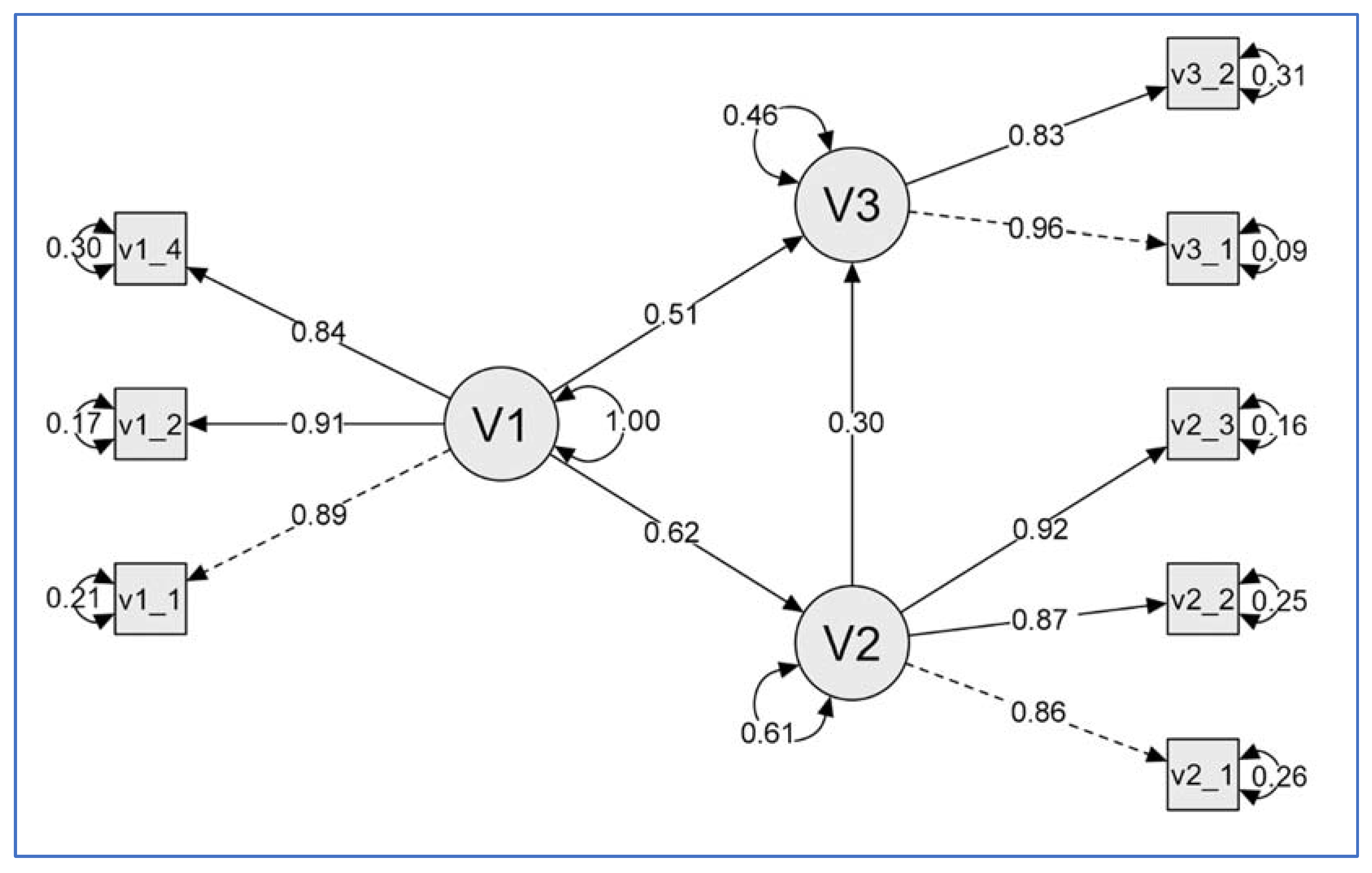Sustainability 14 10167 g004 Sustainability 14 10167 g004