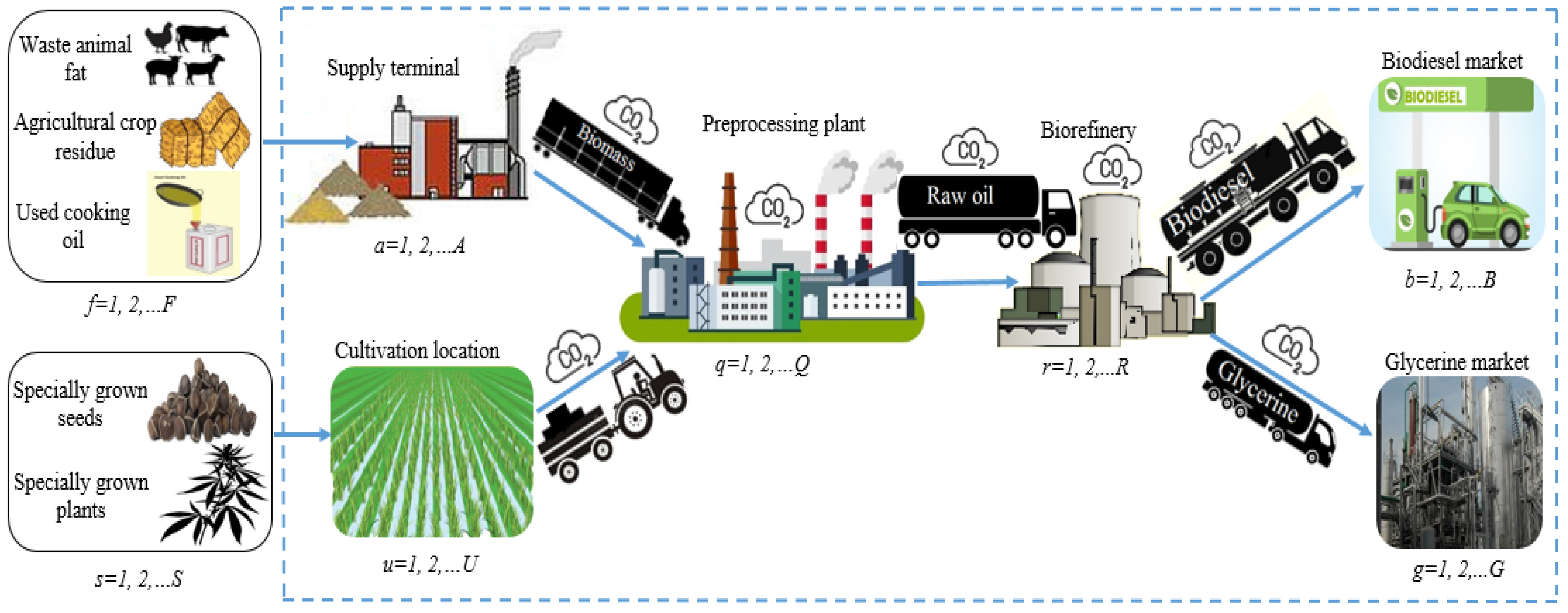 Sustainability 14 10169 g001