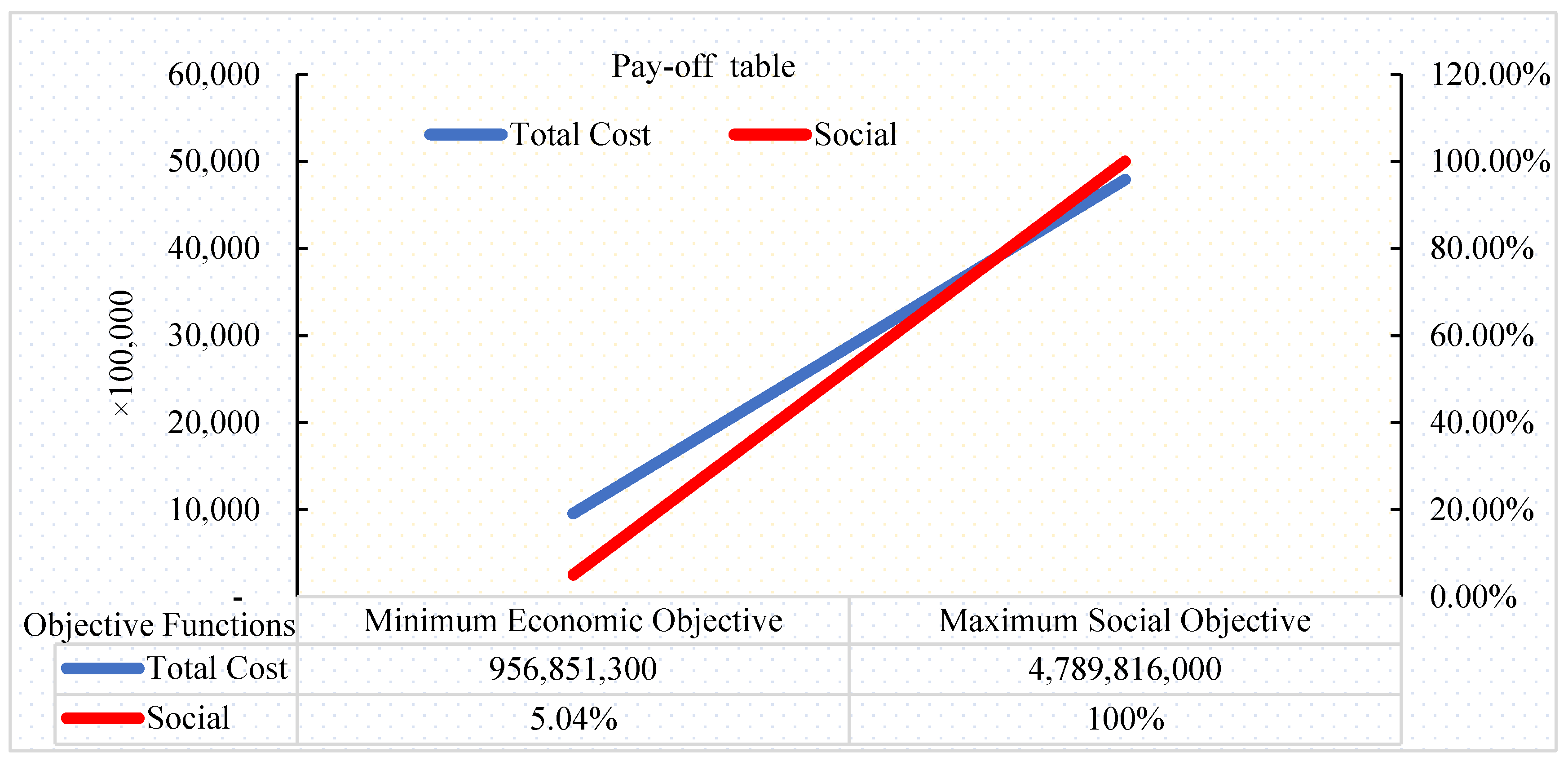 Sustainability 14 10169 g003