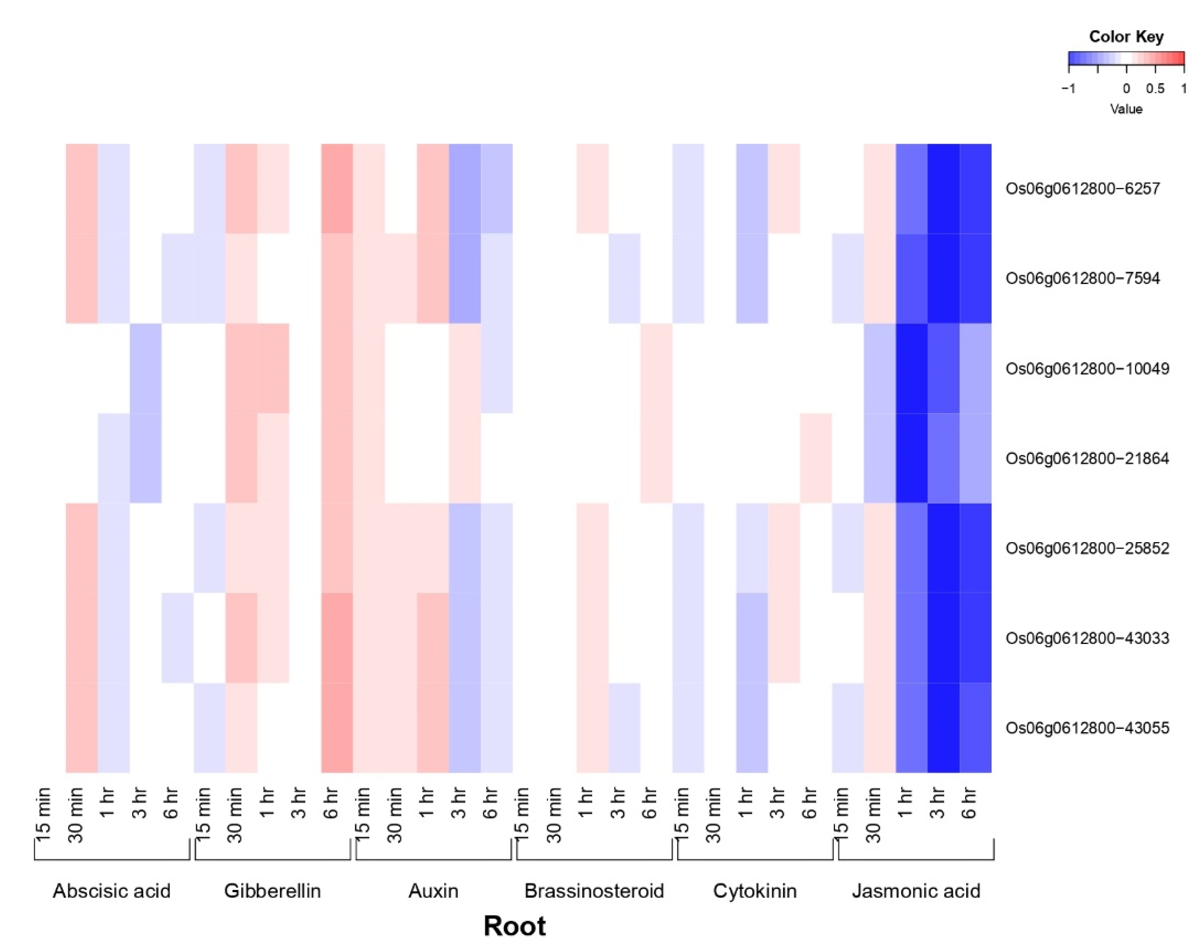 Sustainability 14 10174 g003