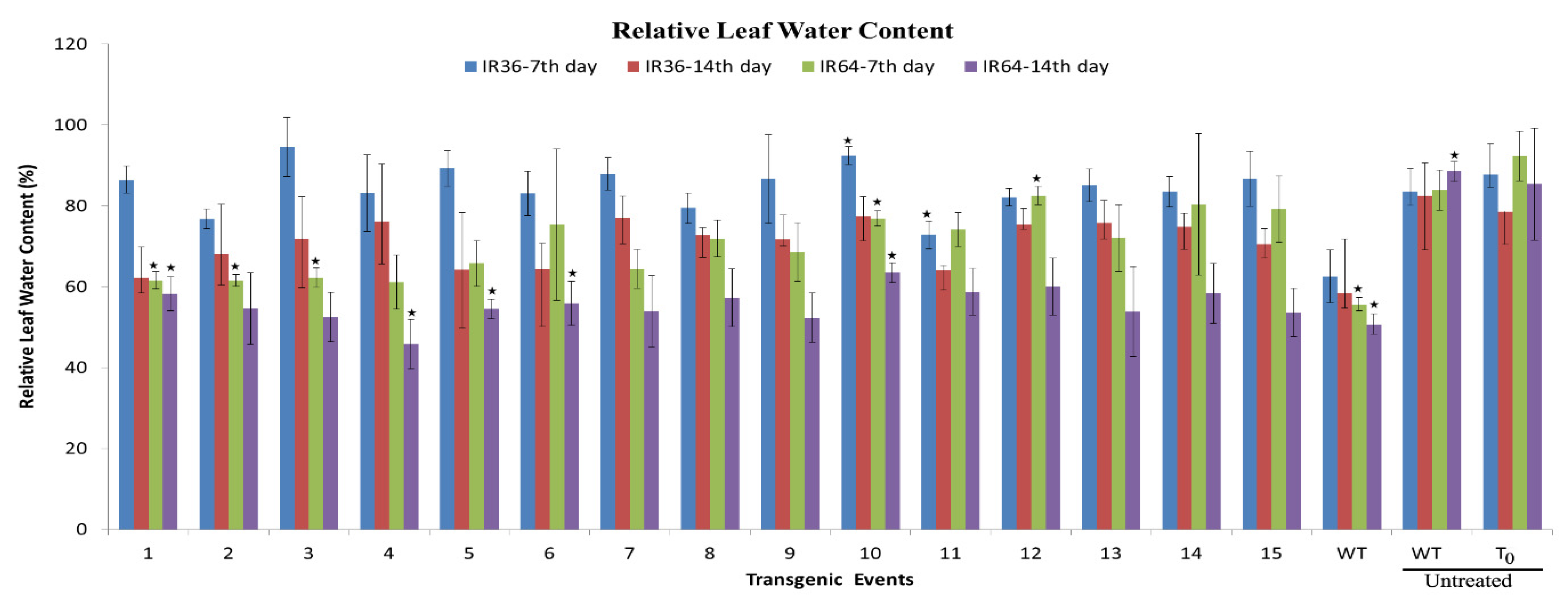 Sustainability 14 10174 g010