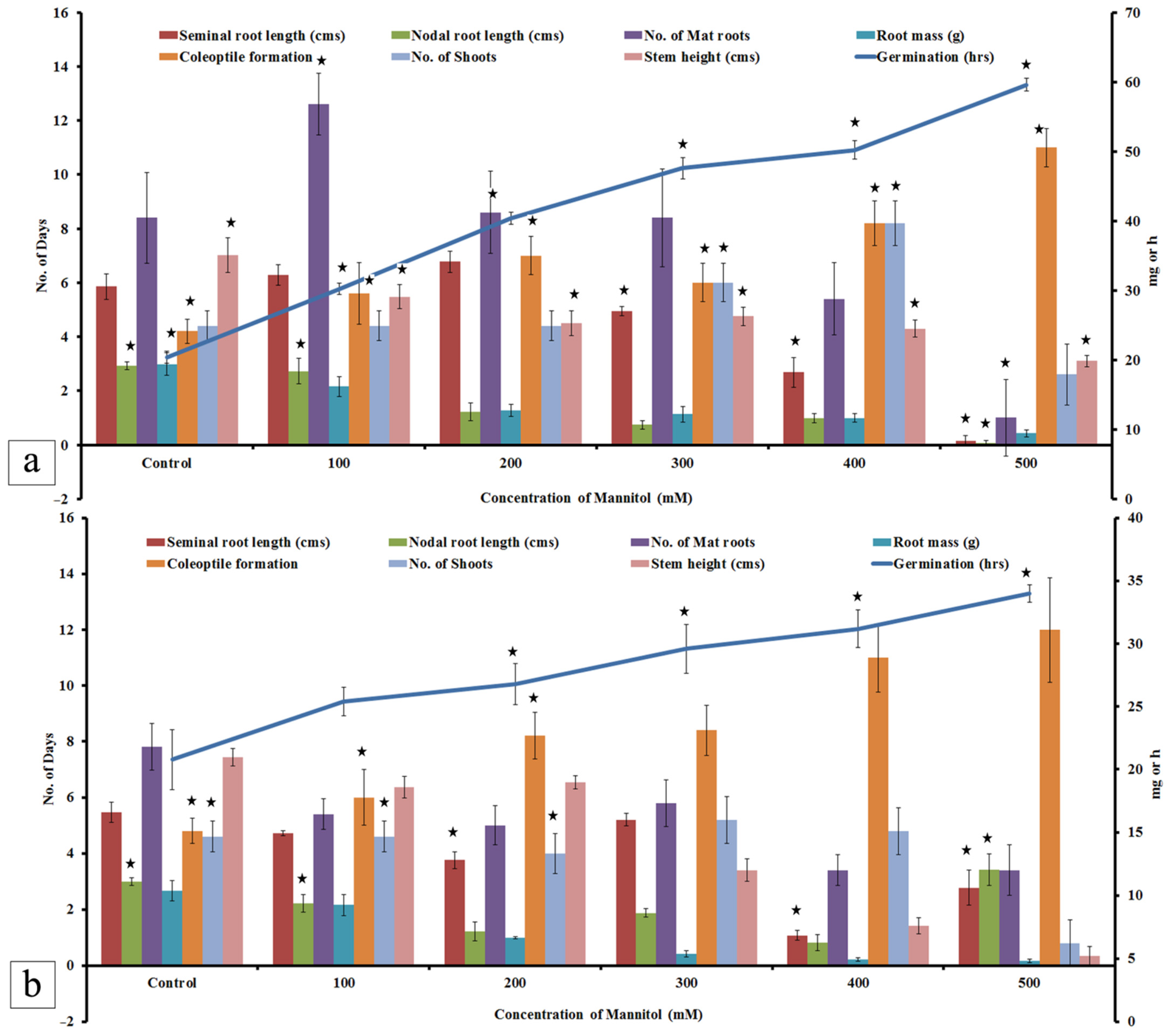 Sustainability 14 10174 g013