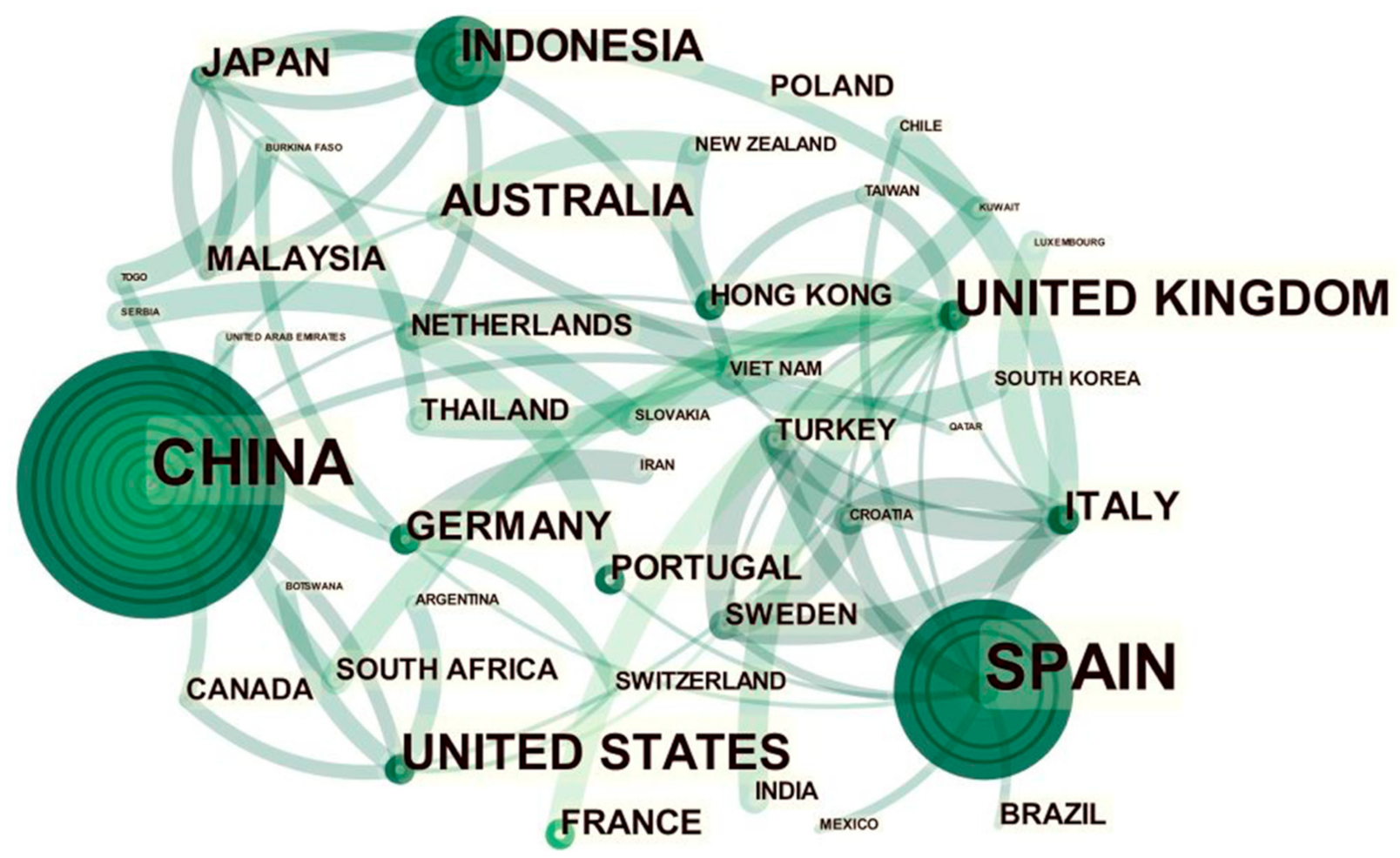 Sustainability 14 10177 g006 Sustainability 14 10177 g006