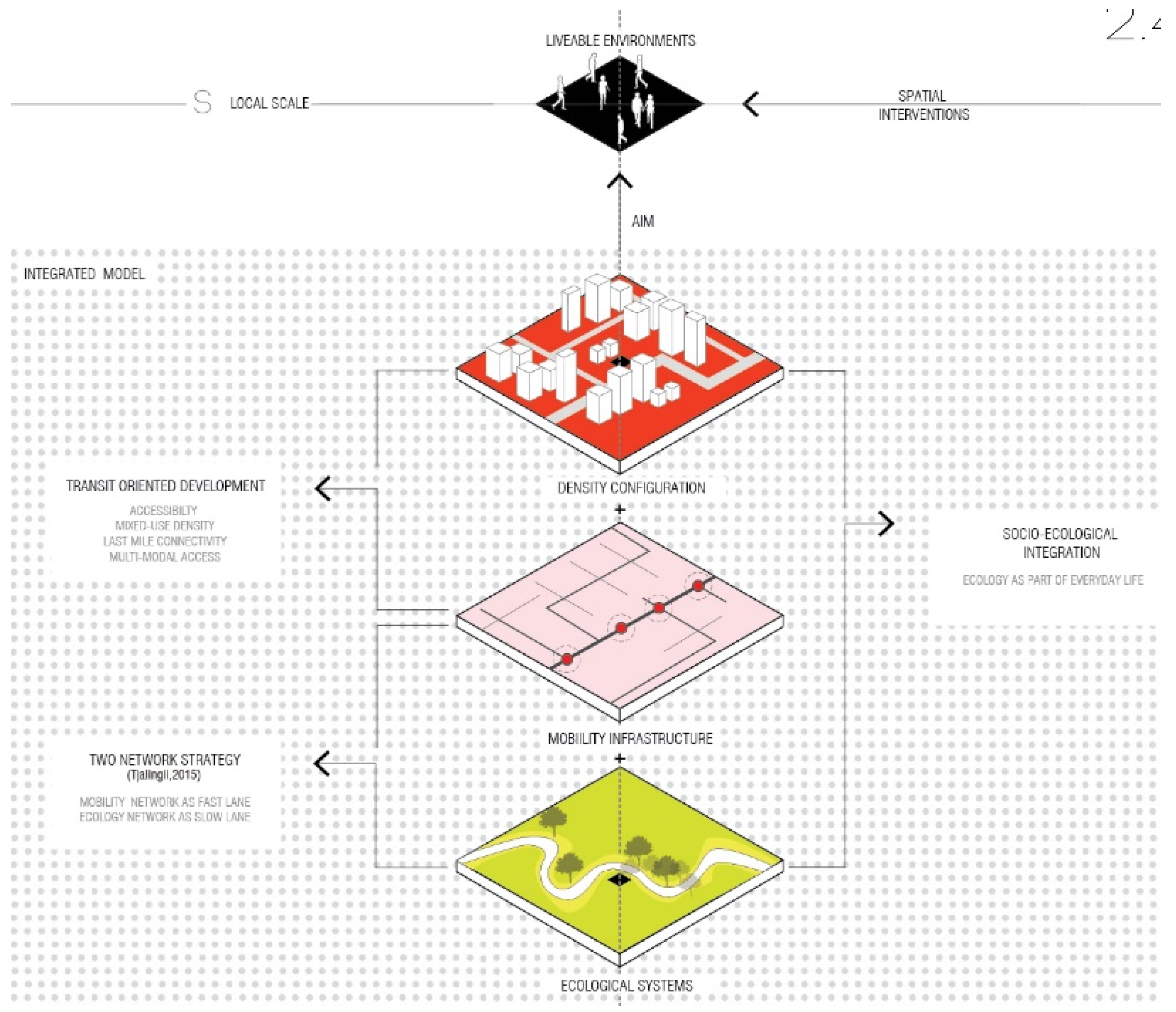 Sustainability 14 10178 g002