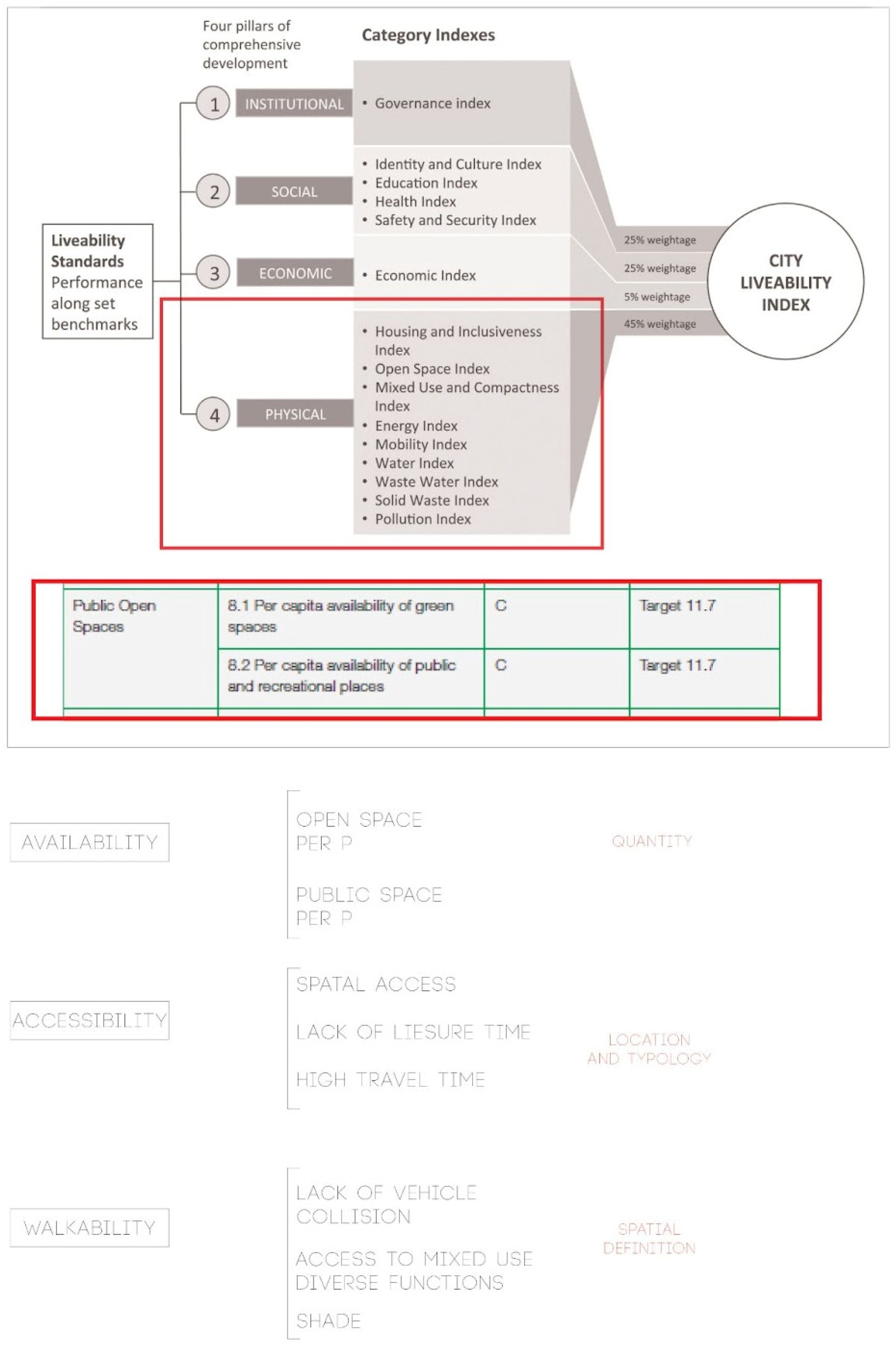 Sustainability 14 10178 g004