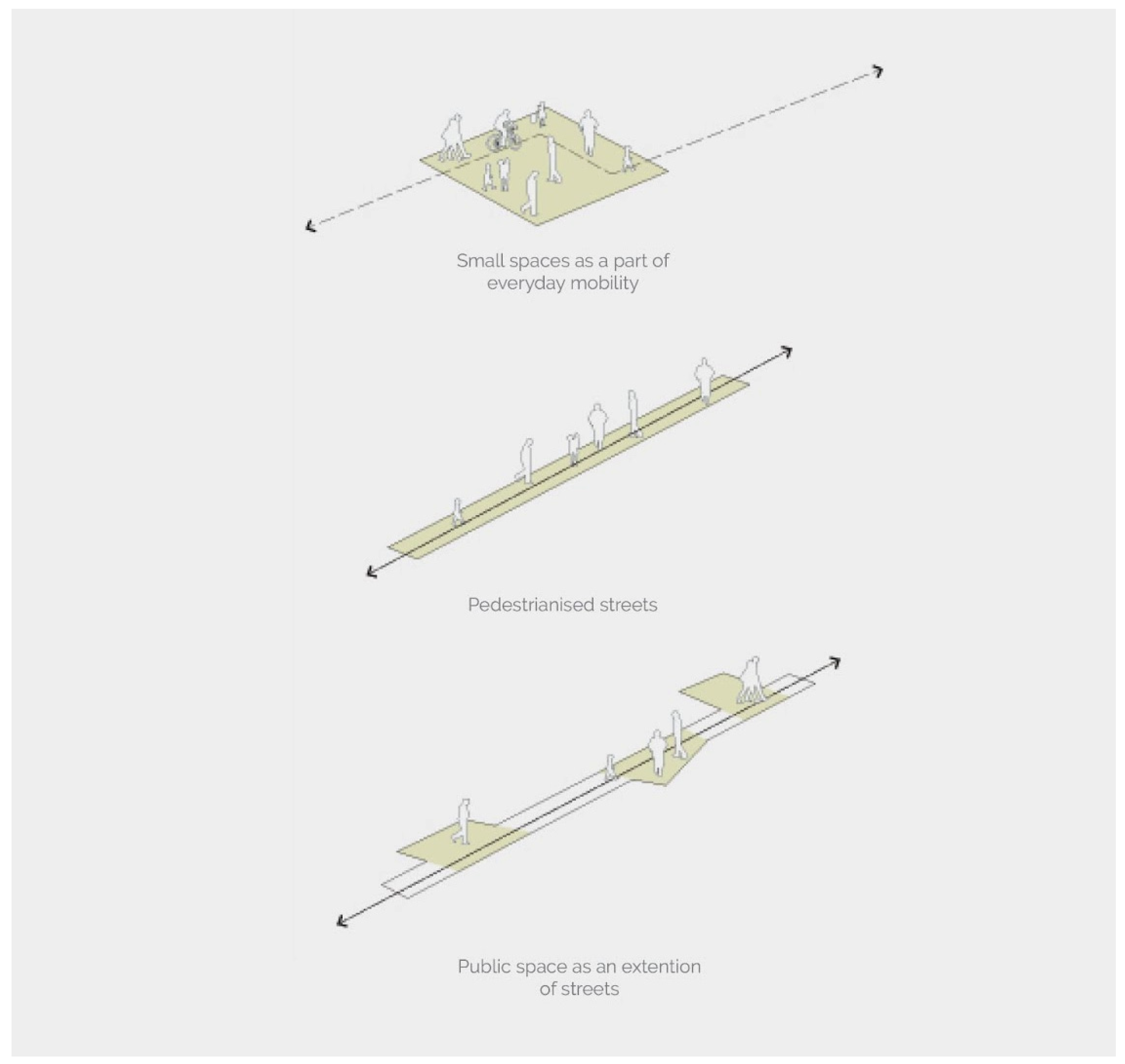 Sustainability 14 10178 g006