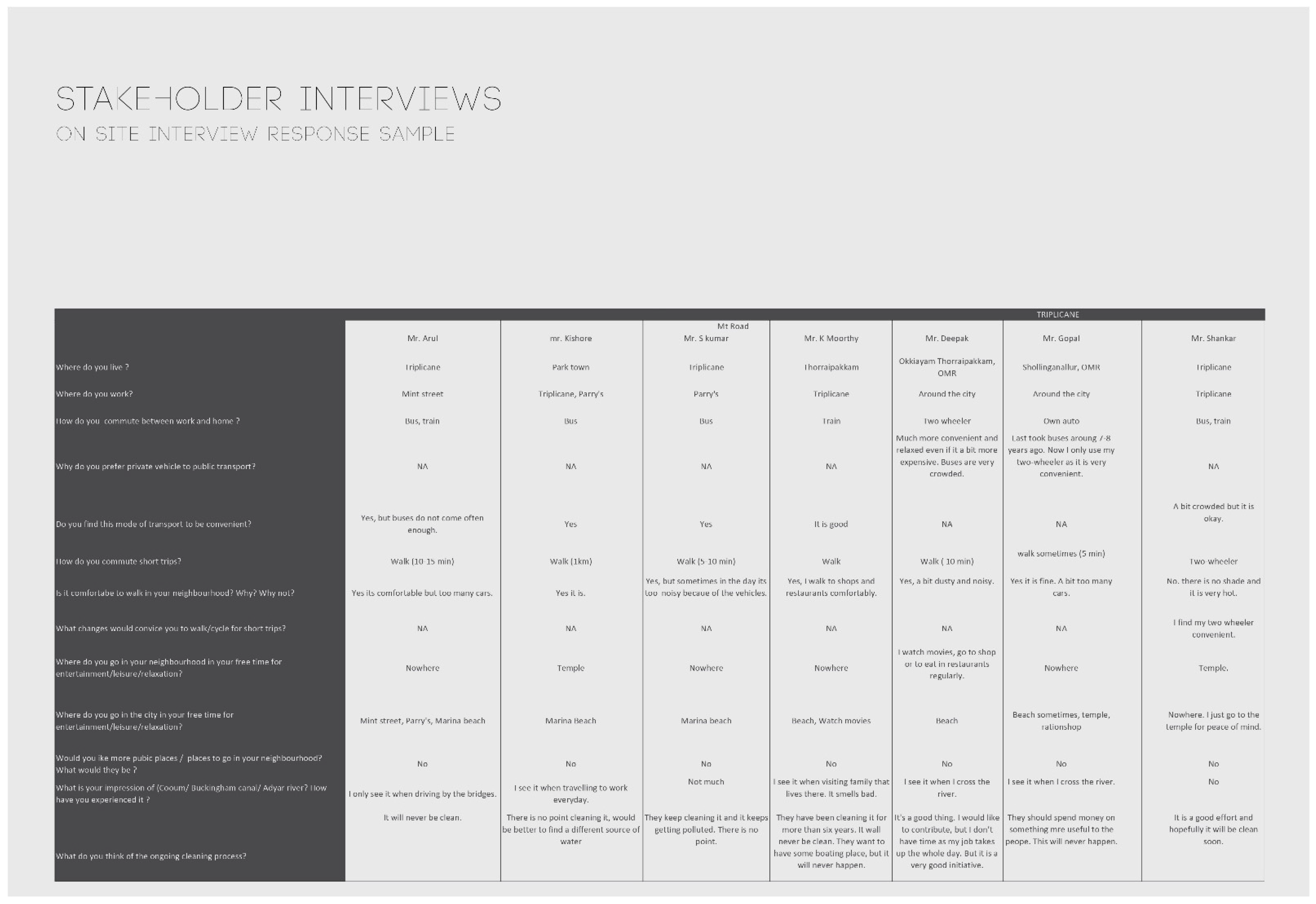Sustainability 14 10178 g0a1
