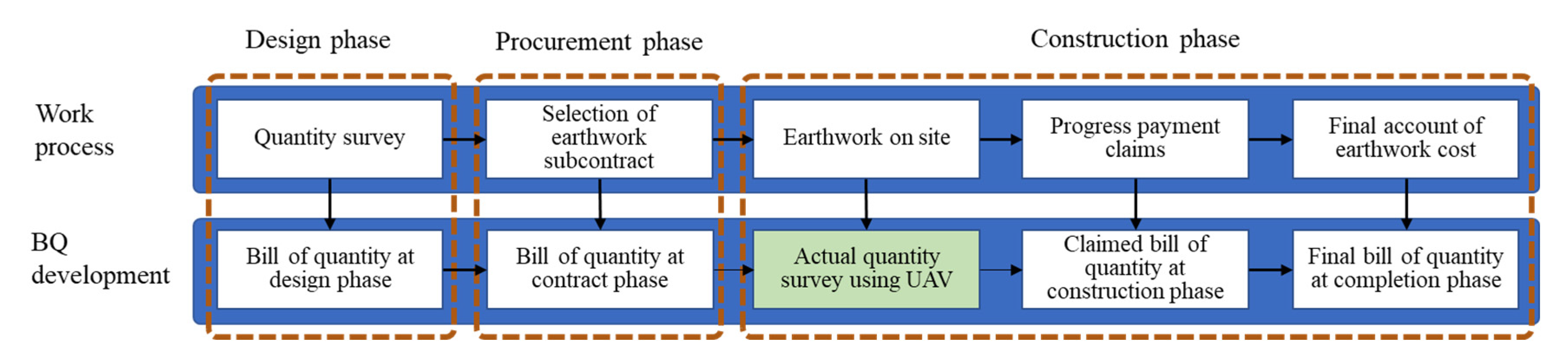 Sustainability 14 10179 g001 Sustainability 14 10179 g001
