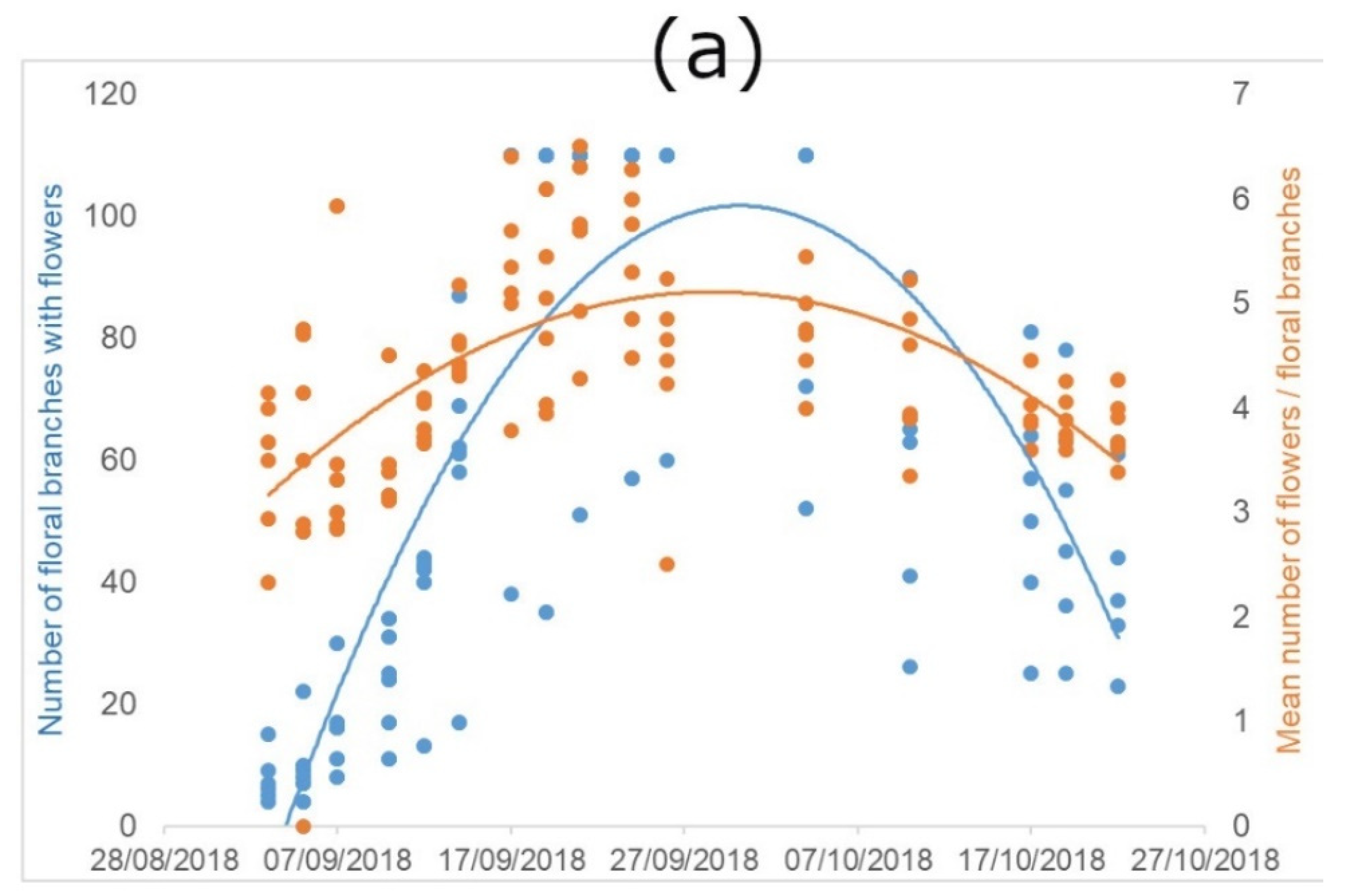 Sustainability 14 10186 g002a