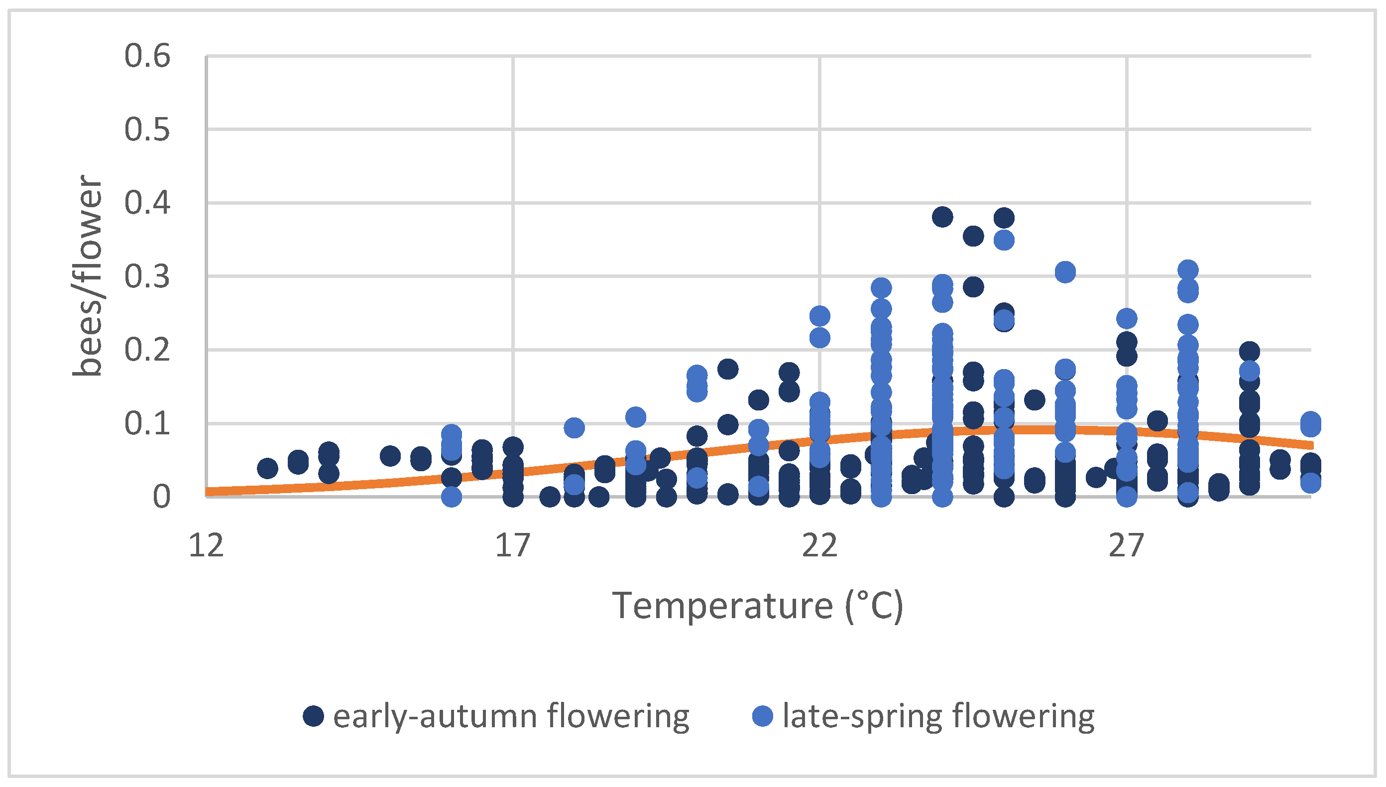 Sustainability 14 10186 g004