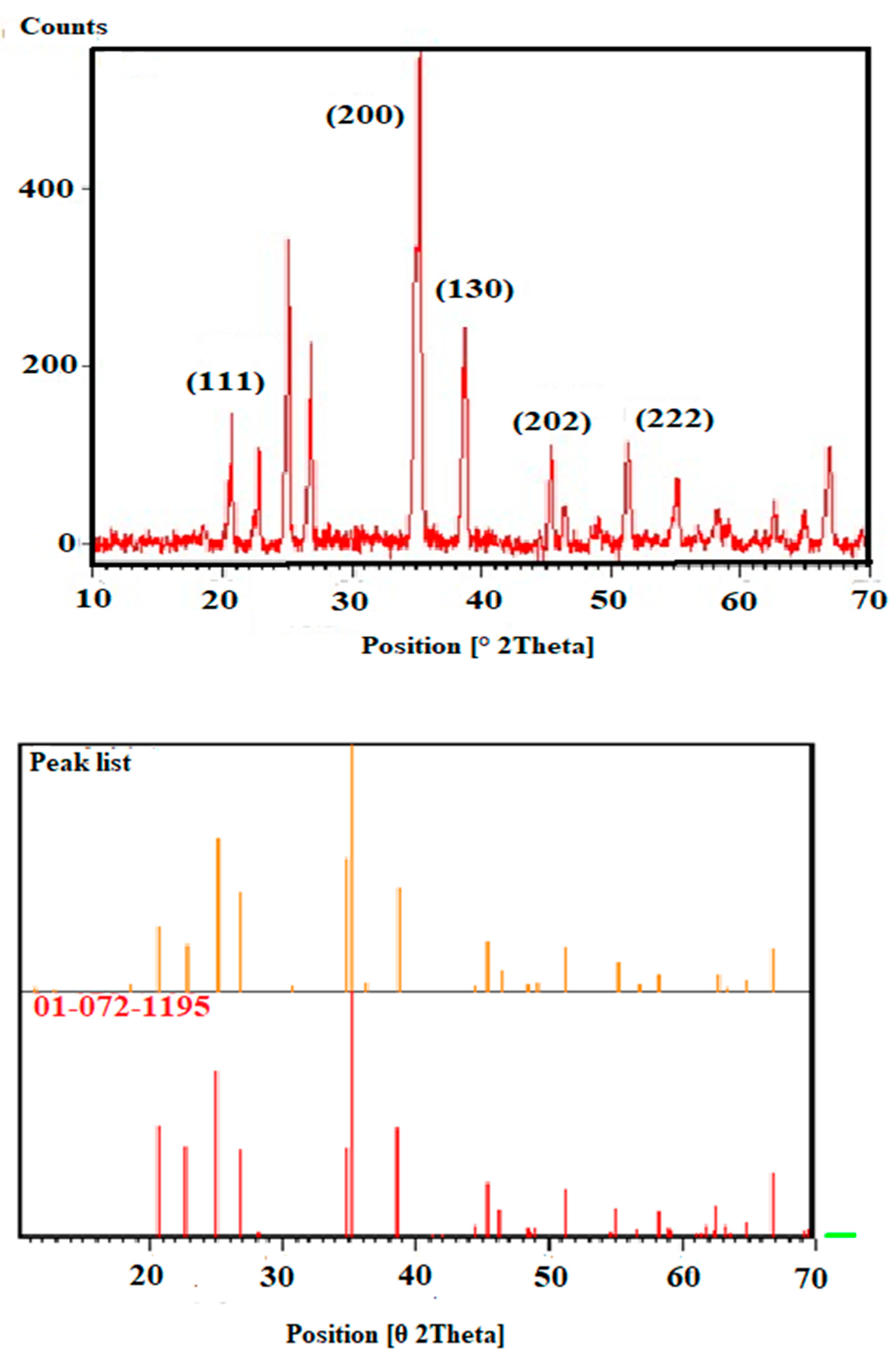 Sustainability 14 10188 g001